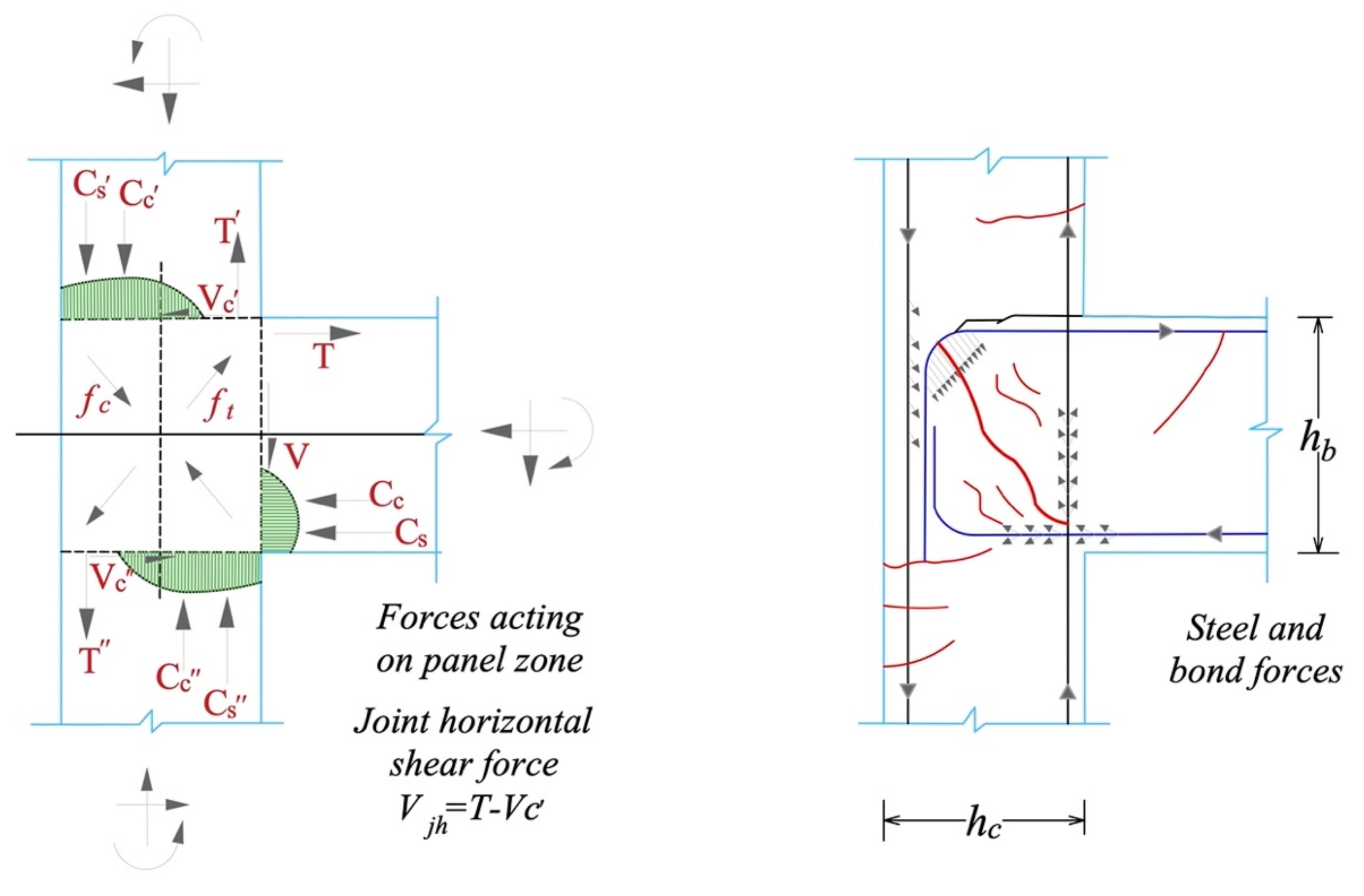 Buildings 12 01758 g004 Buildings 12 01758 g004