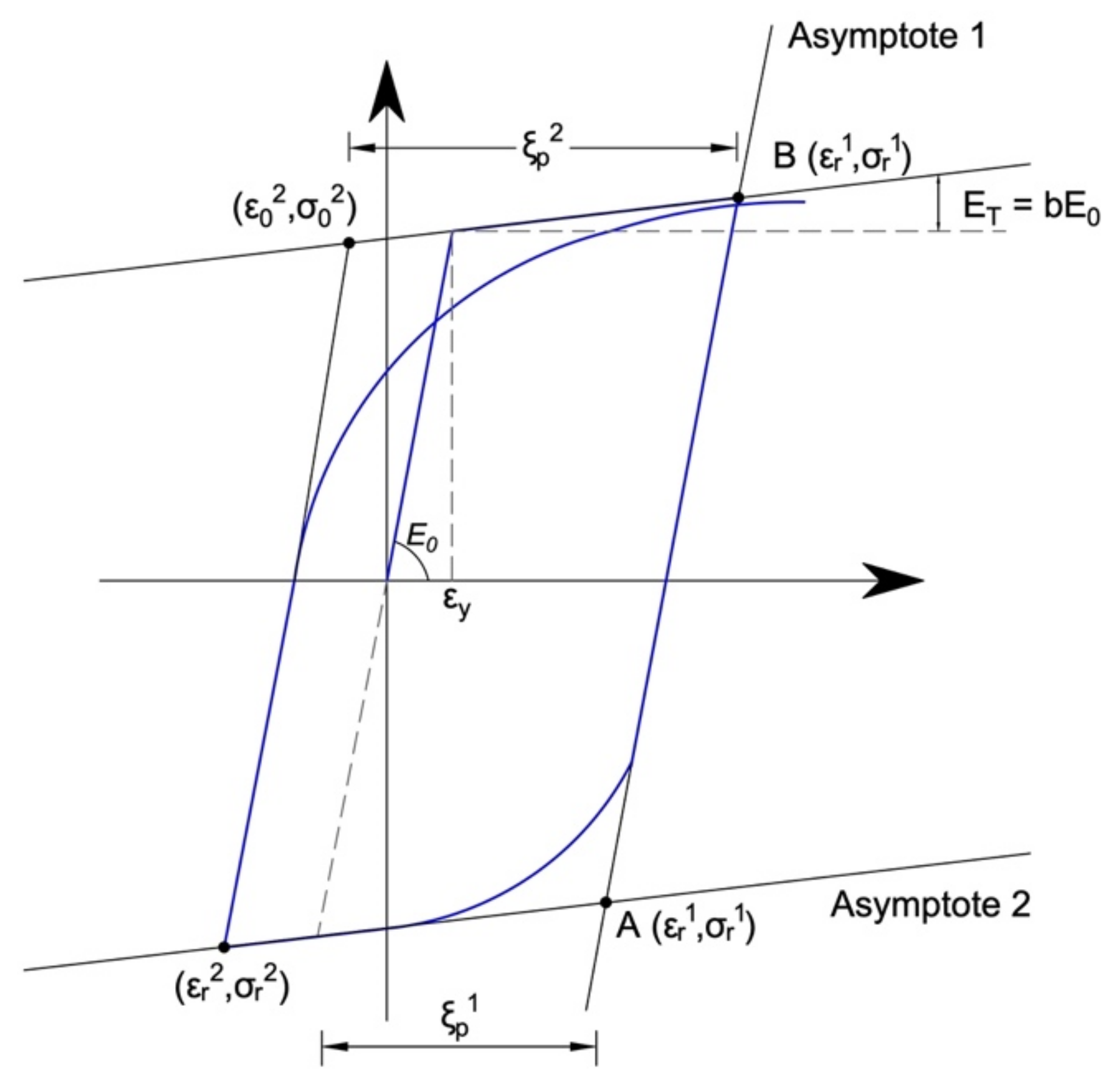 Buildings 12 01758 g009 Buildings 12 01758 g009