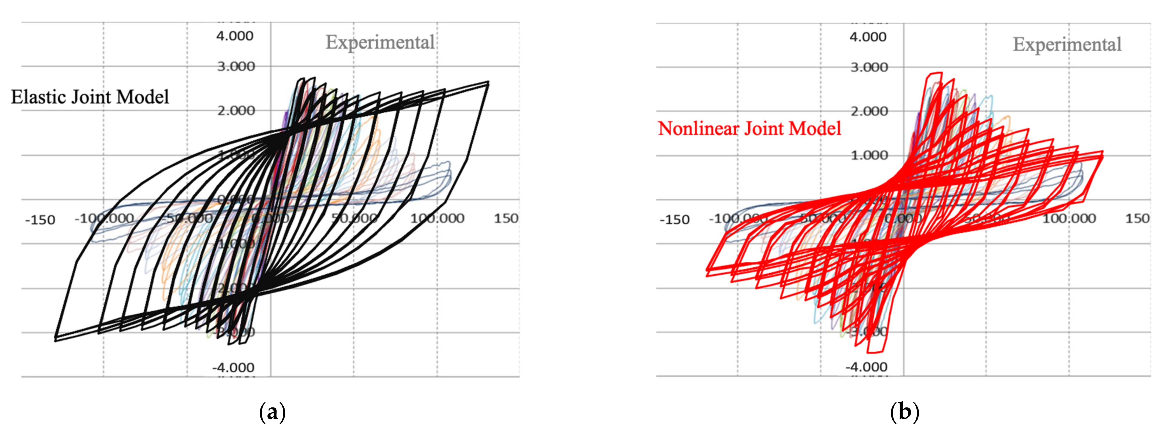 Buildings 12 01758 g016 Buildings 12 01758 g016