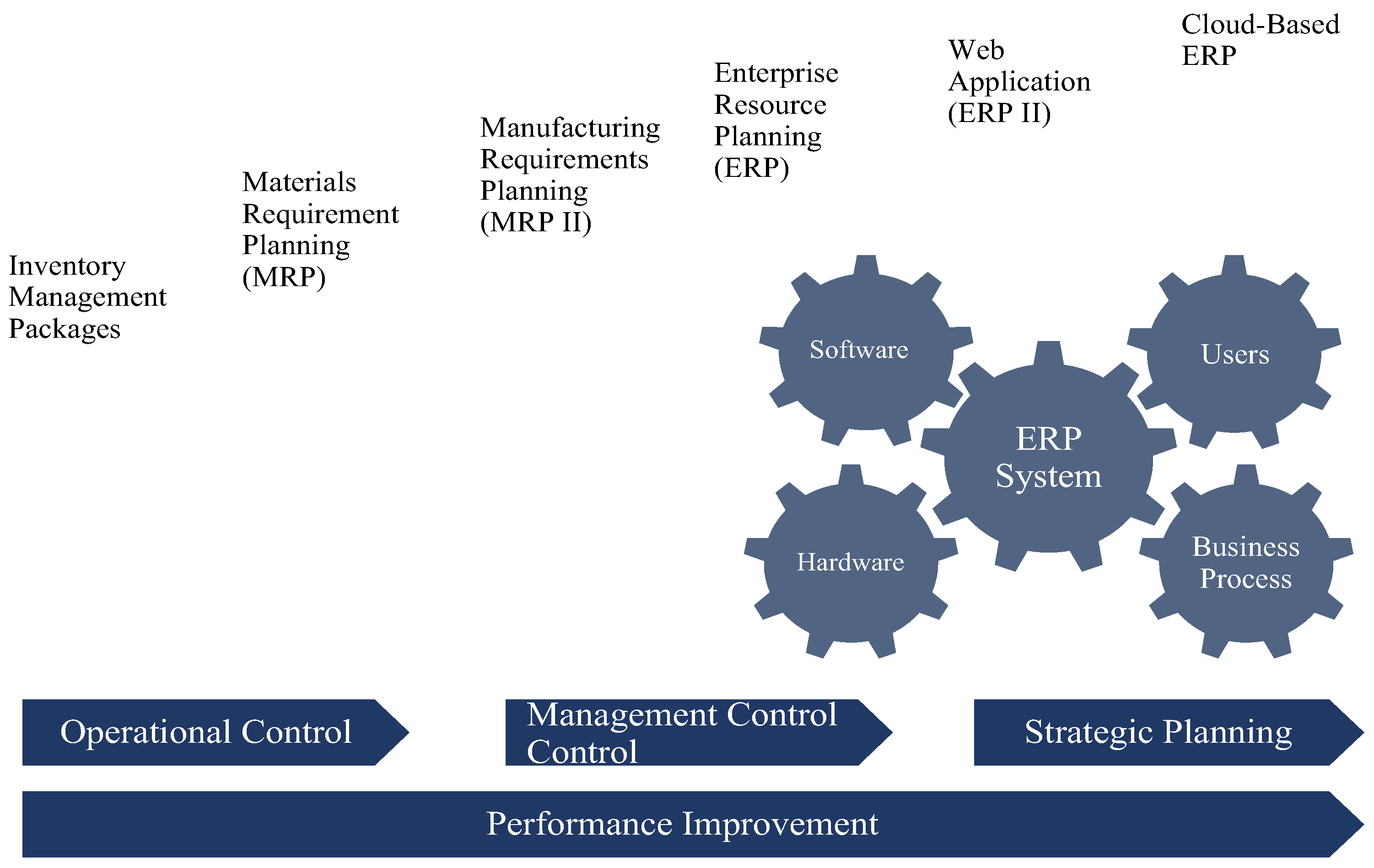 Buildings 12 01761 g002 Buildings 12 01761 g002