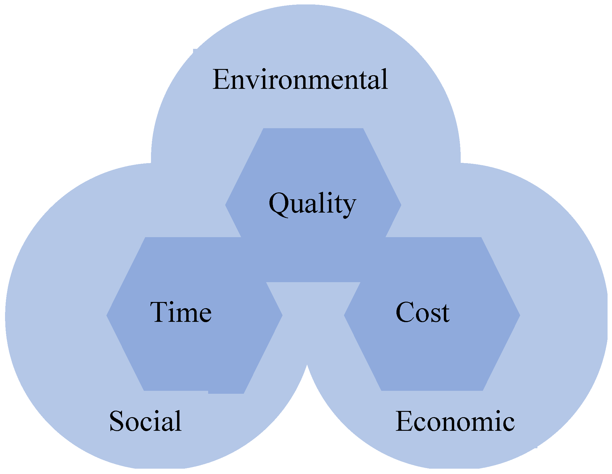 Buildings 12 01761 g004 Buildings 12 01761 g004