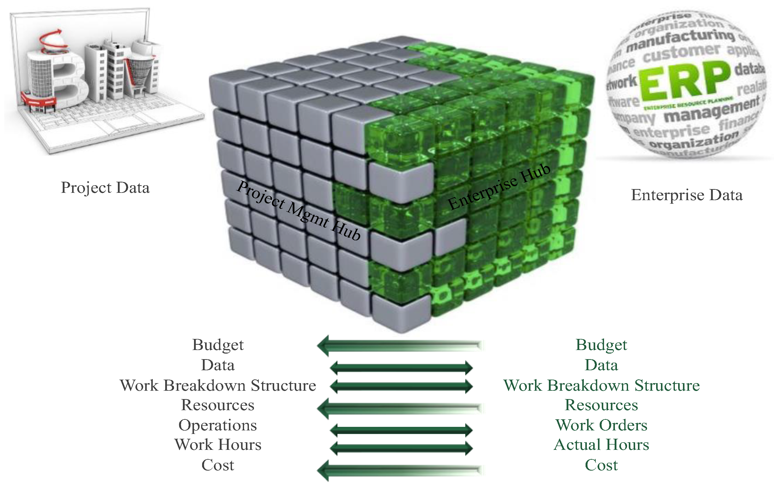 Buildings 12 01761 g005 Buildings 12 01761 g005