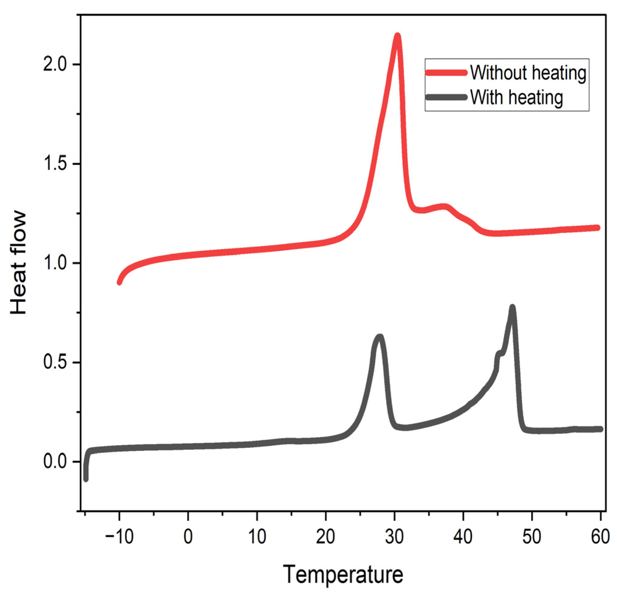 Buildings 12 01762 g004 Buildings 12 01762 g004