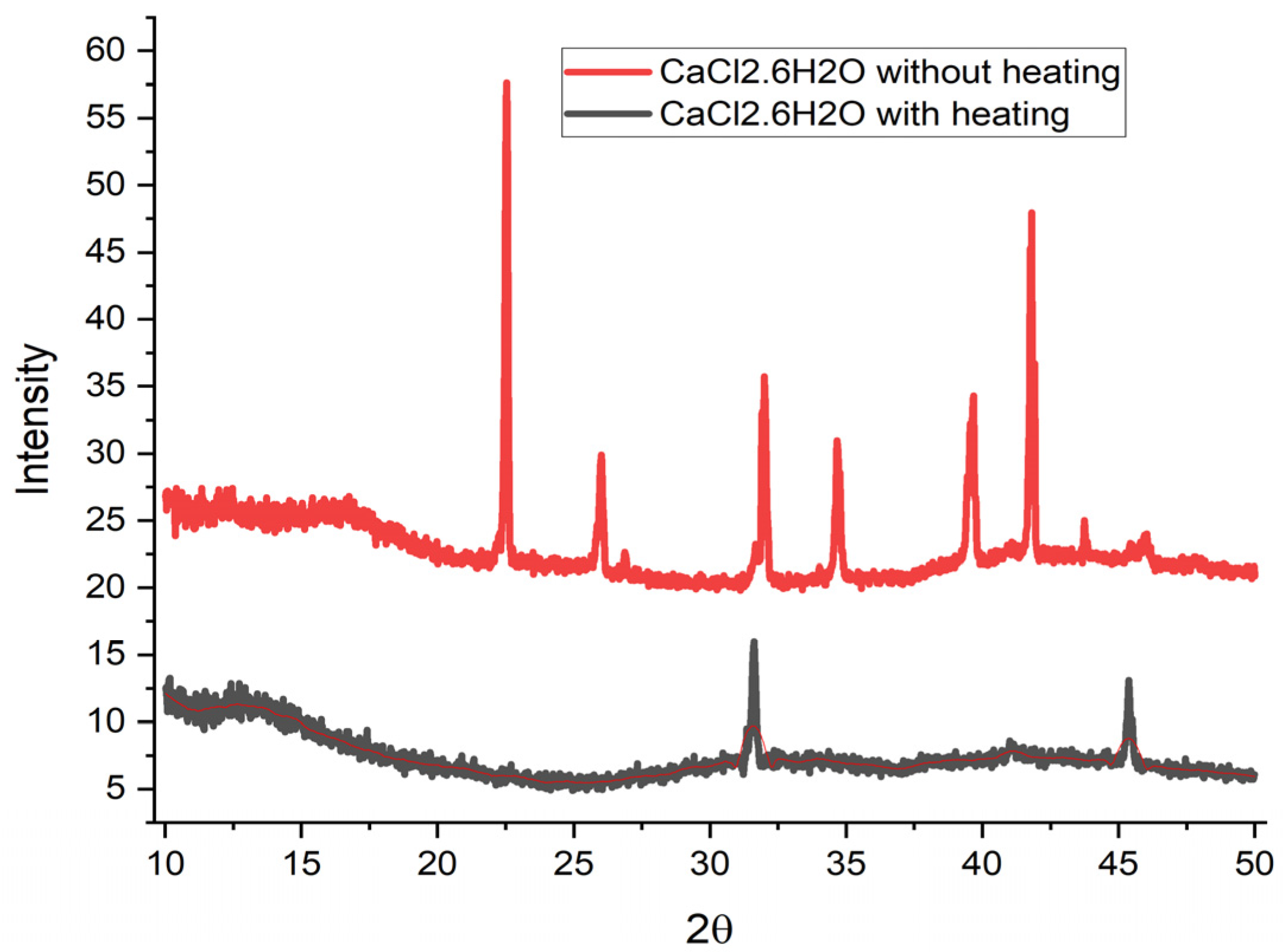 Buildings 12 01762 g005 Buildings 12 01762 g005