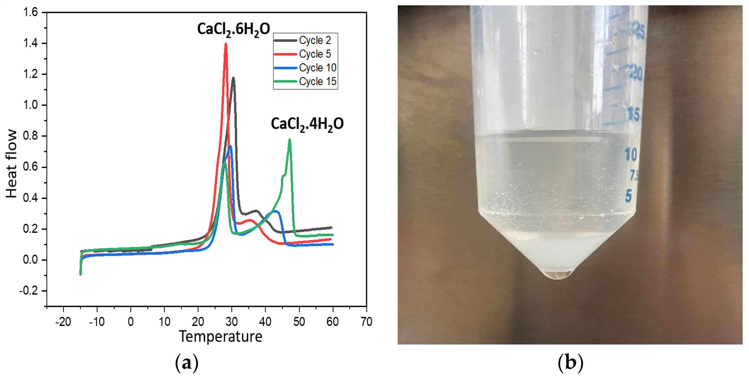 Buildings 12 01762 g007 Buildings 12 01762 g007