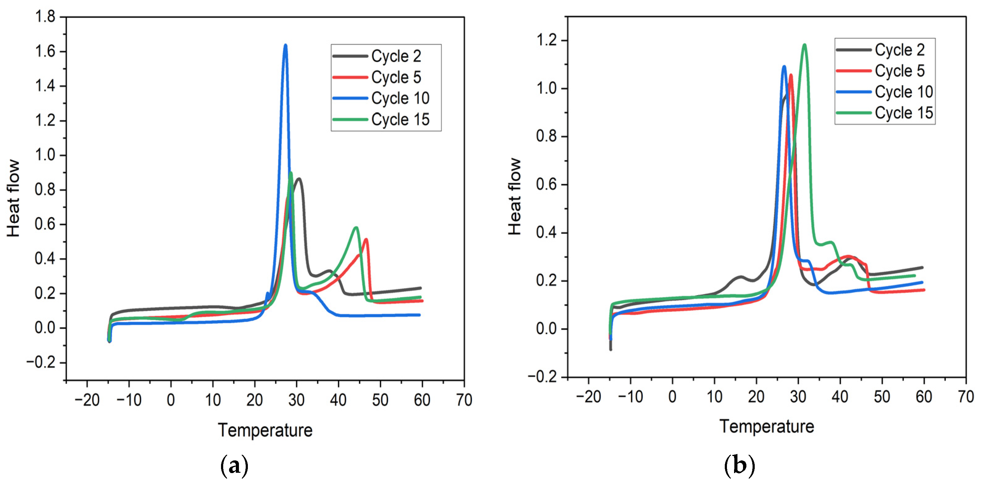 Buildings 12 01762 g010 Buildings 12 01762 g010