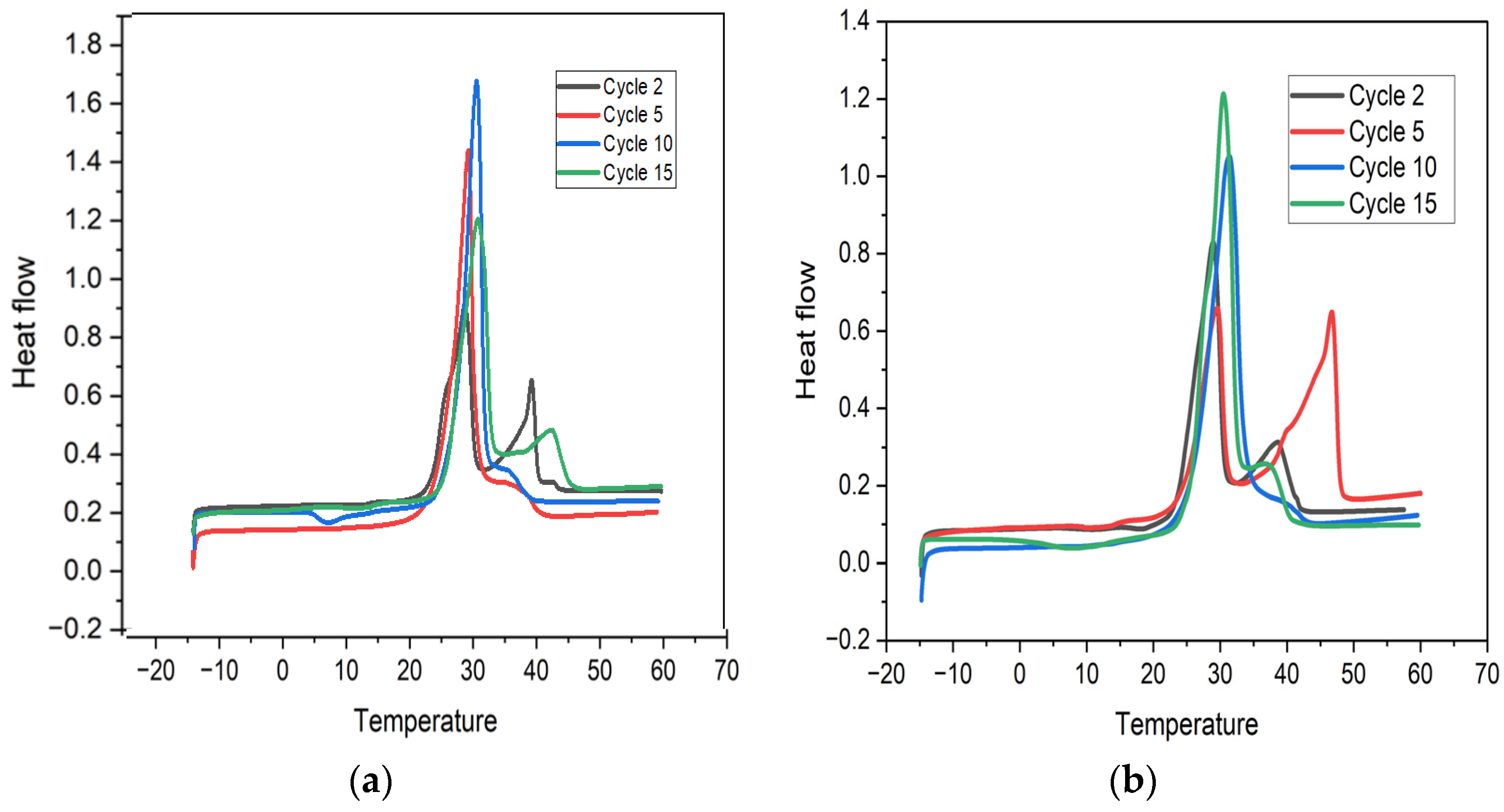 Buildings 12 01762 g012 Buildings 12 01762 g012