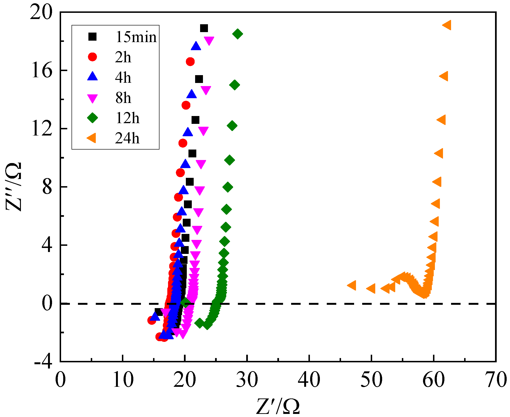 Buildings 12 01763 g001 Buildings 12 01763 g001