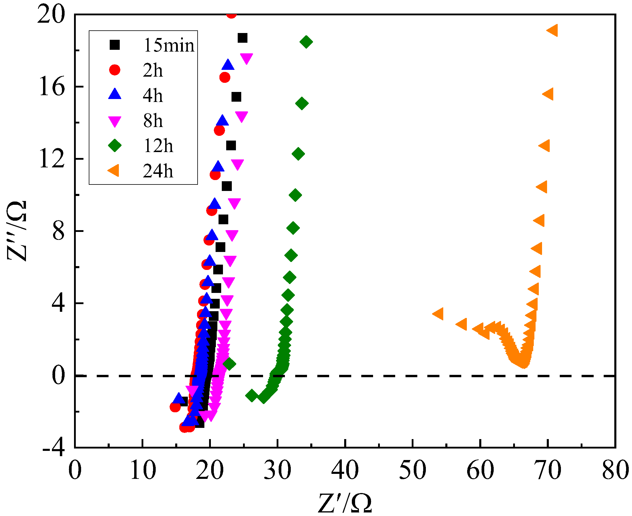 Buildings 12 01763 g003 Buildings 12 01763 g003