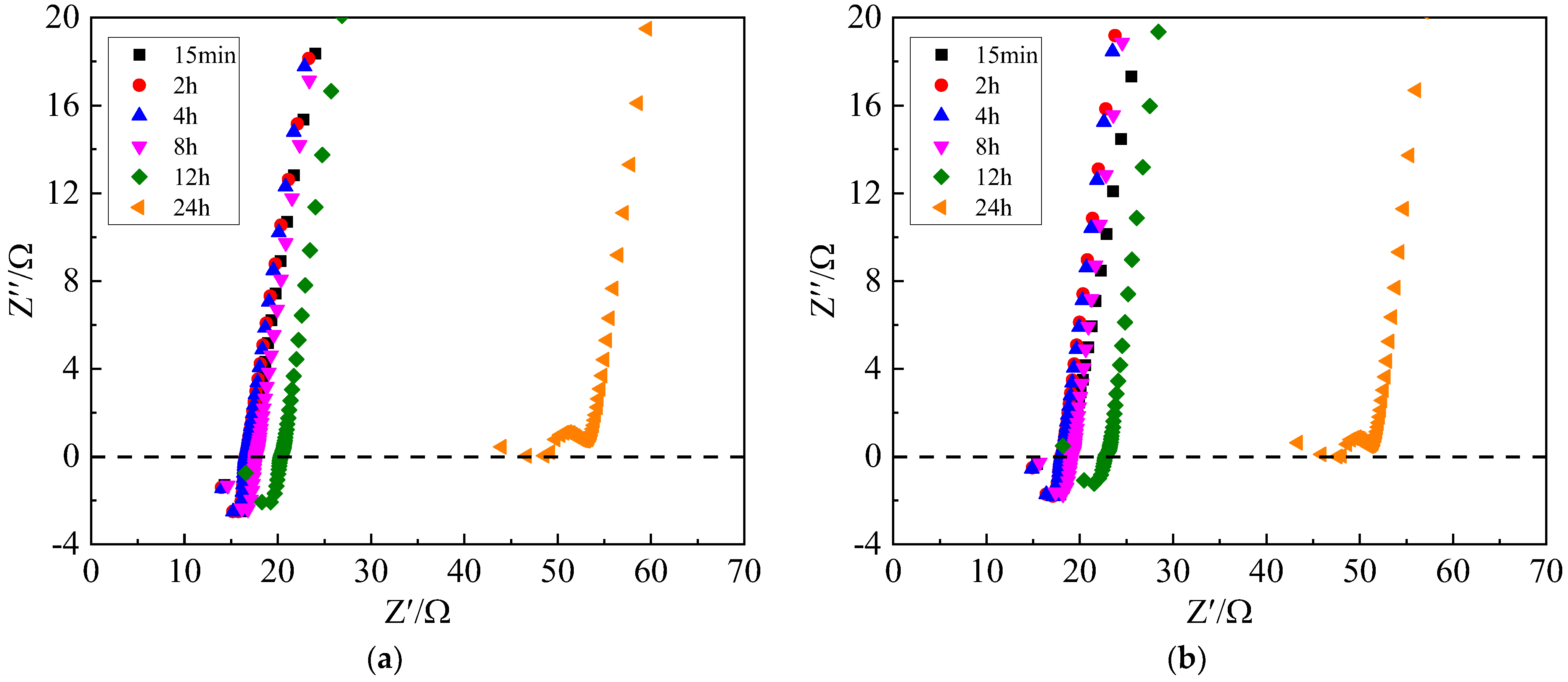 Buildings 12 01763 g005 Buildings 12 01763 g005