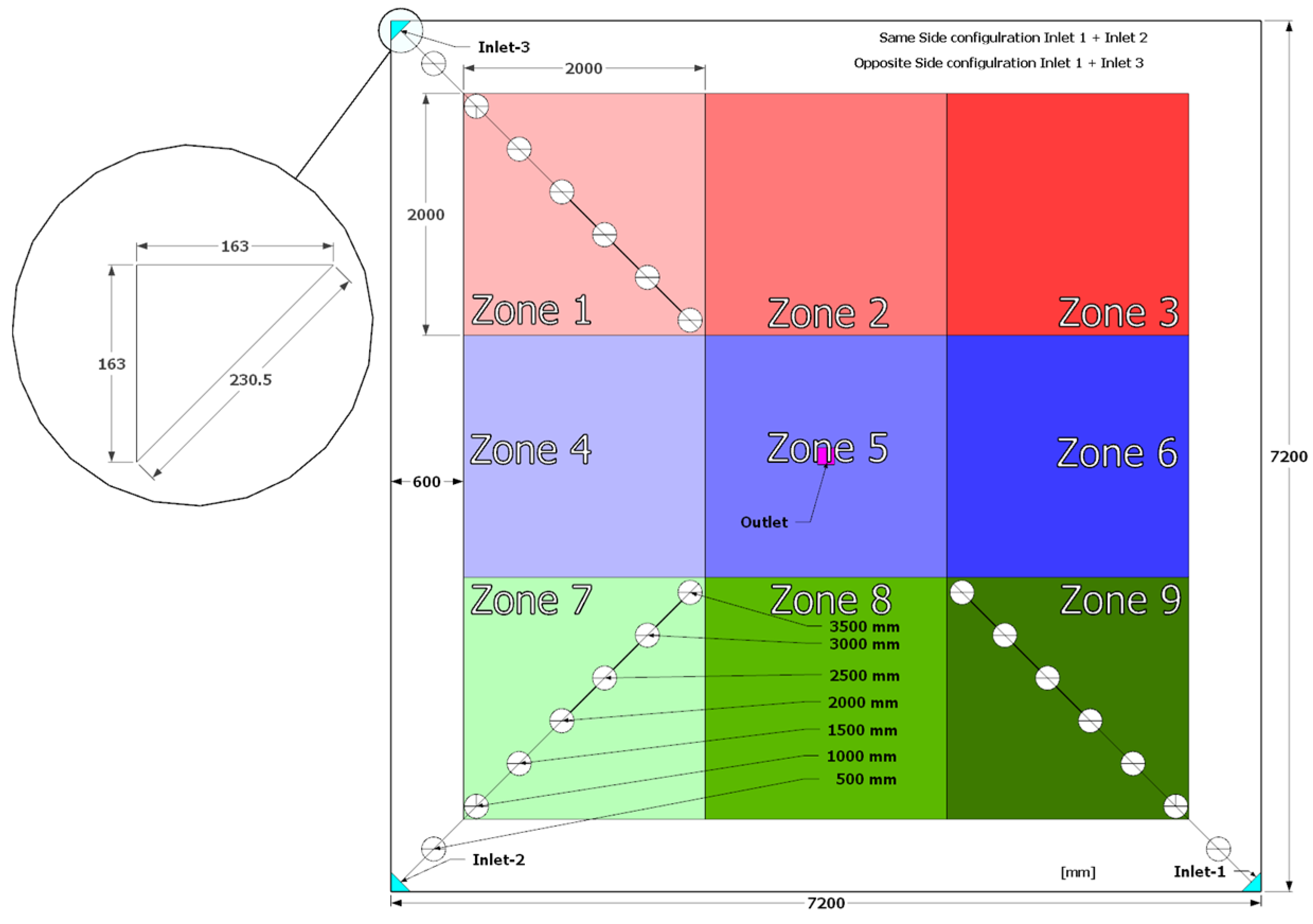 Buildings 12 01767 g002