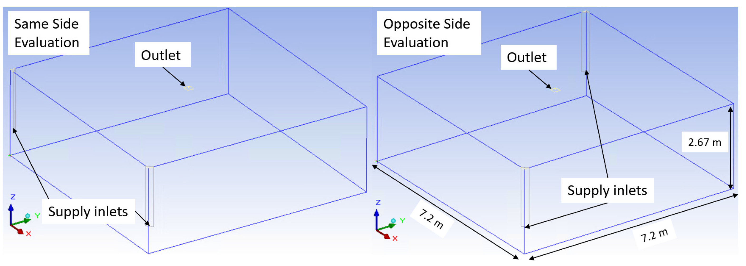 Buildings 12 01767 g003