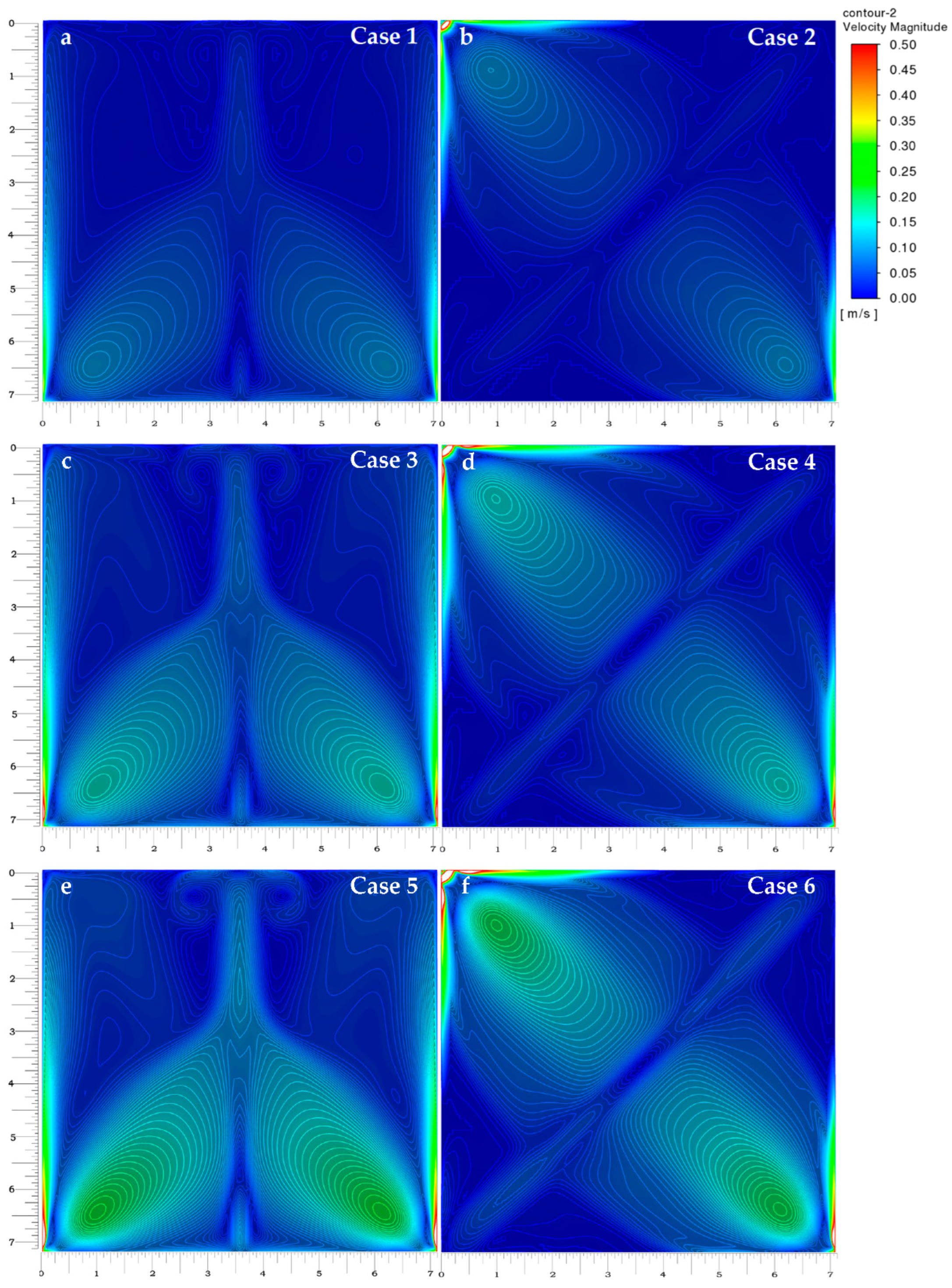 Buildings 12 01767 g009