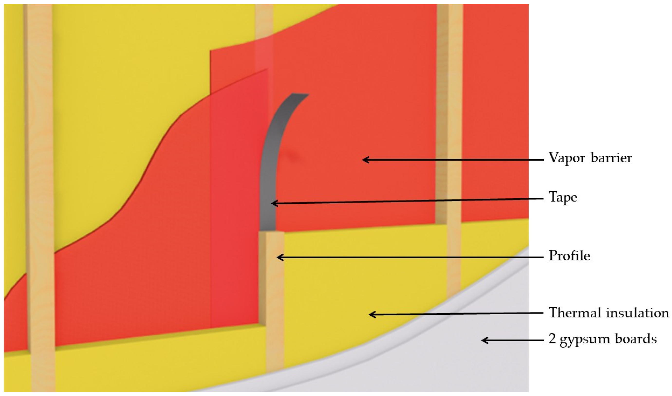 timber-frame-vapour-barrier-gauge-infoupdate