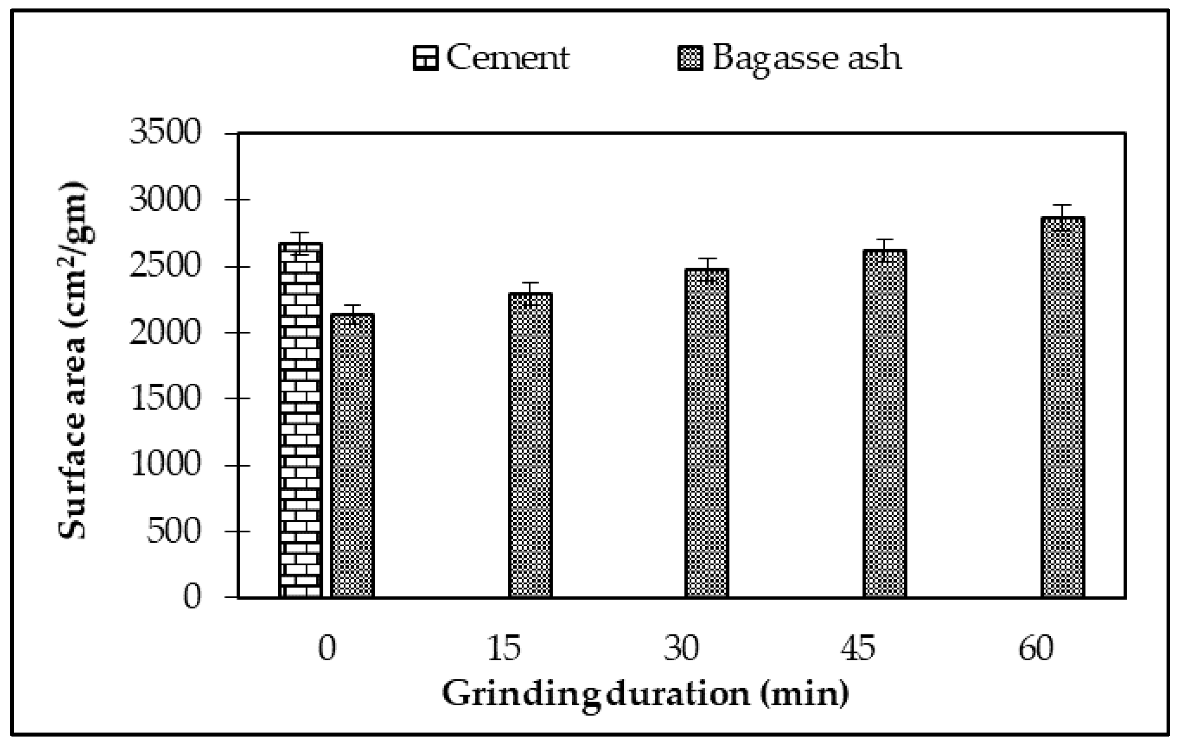 Buildings 12 01769 g001