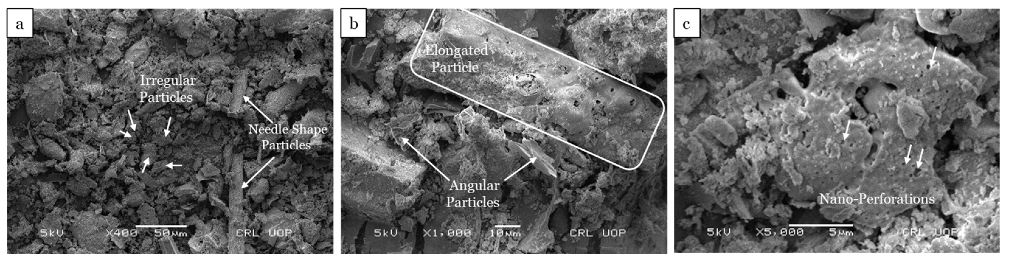 Buildings 12 01769 g003