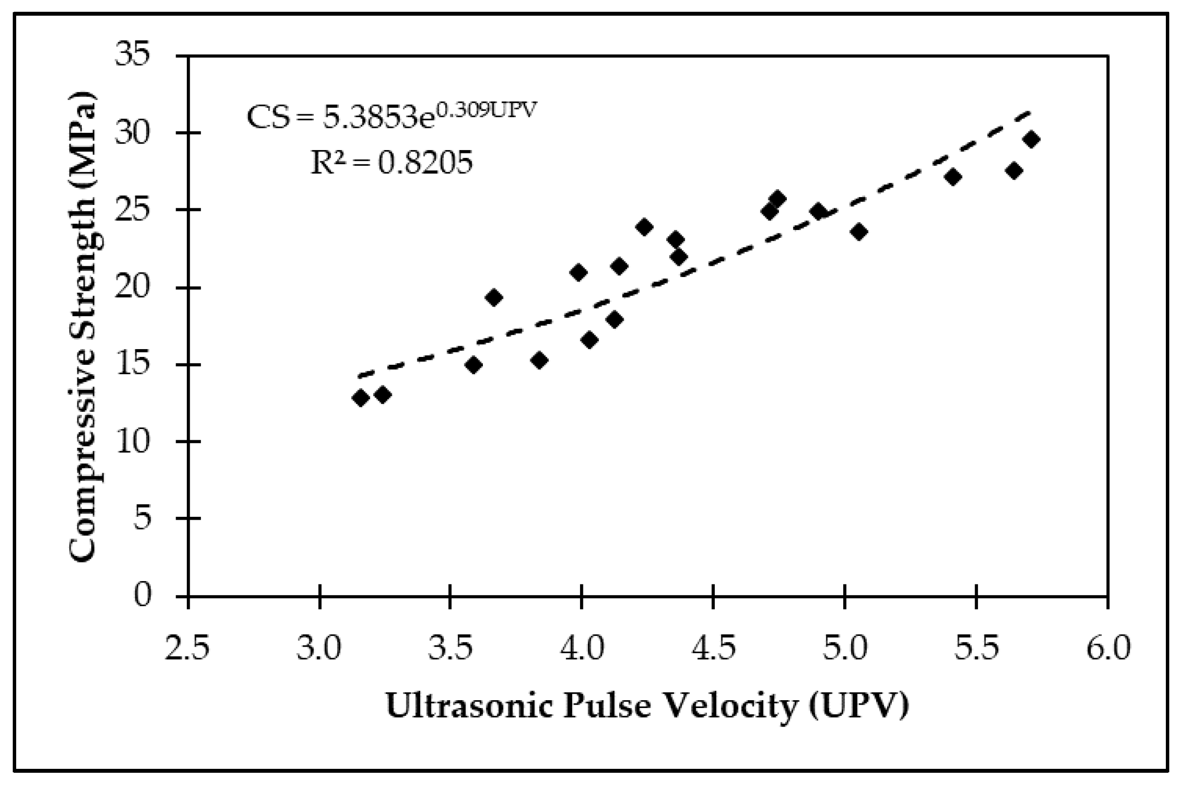 Buildings 12 01769 g012