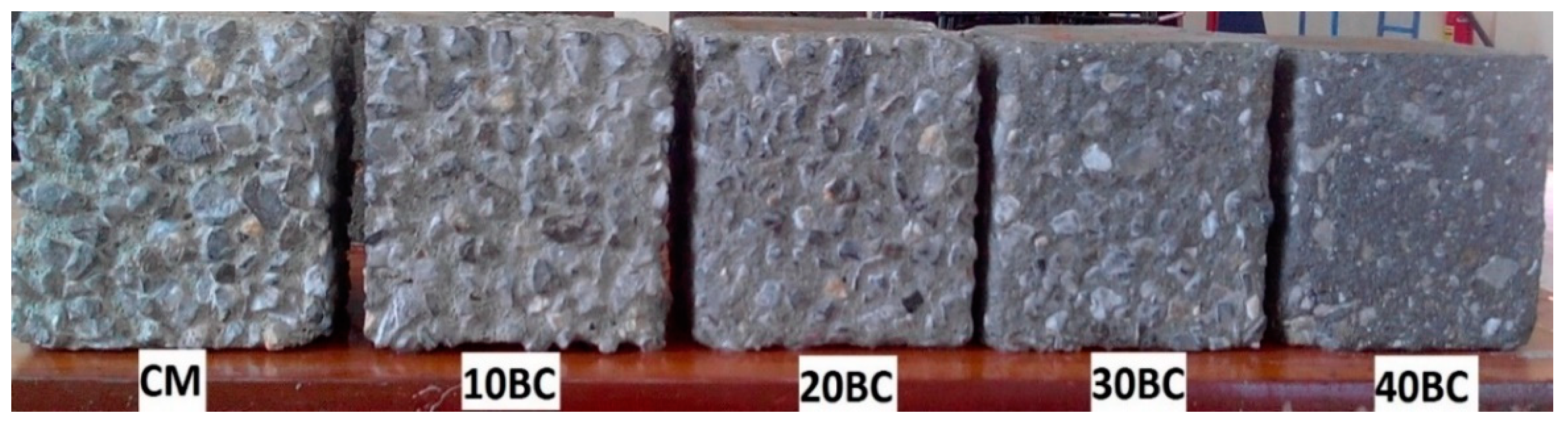 Buildings 12 01769 g017