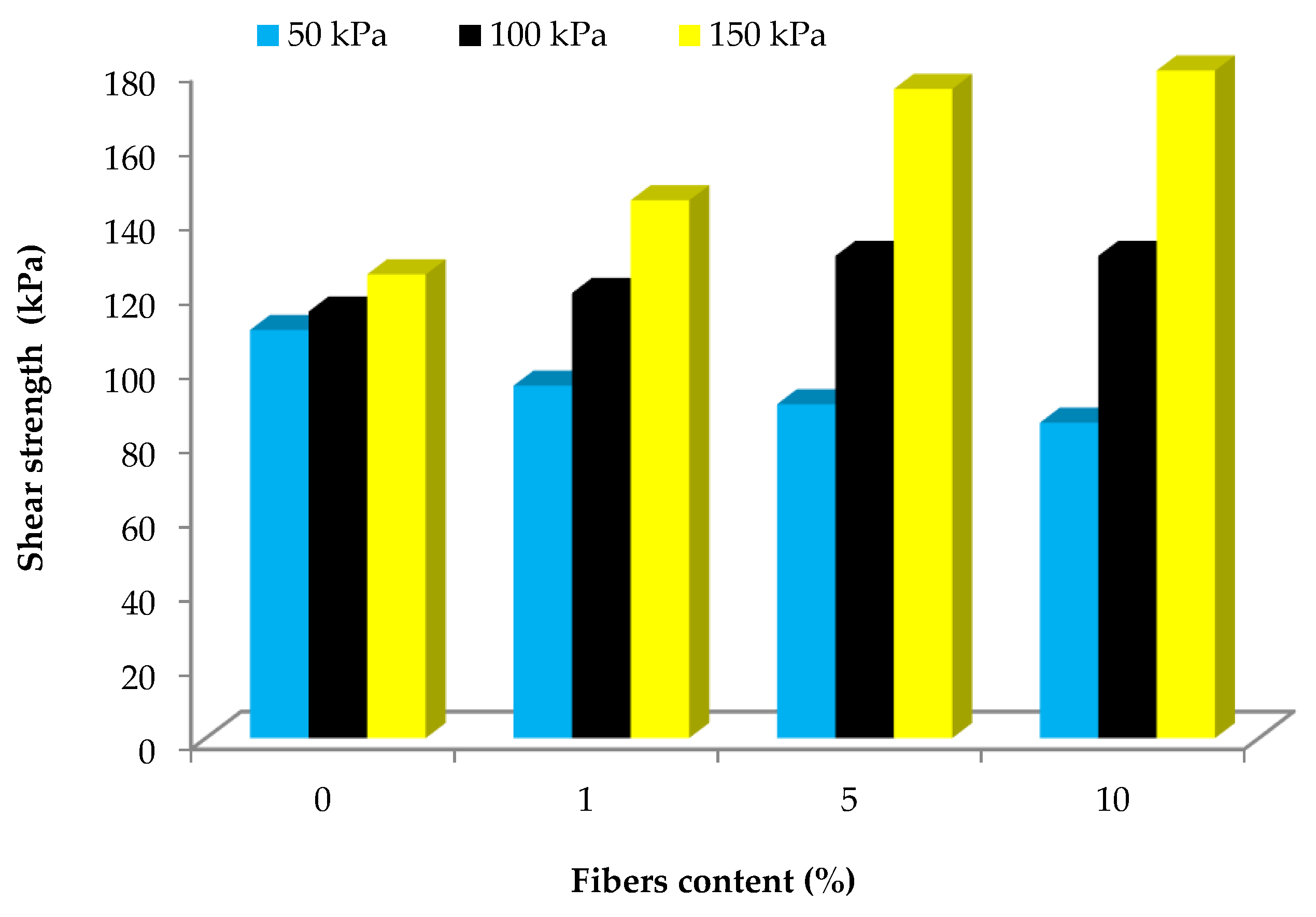Buildings 12 01770 g011 Buildings 12 01770 g011