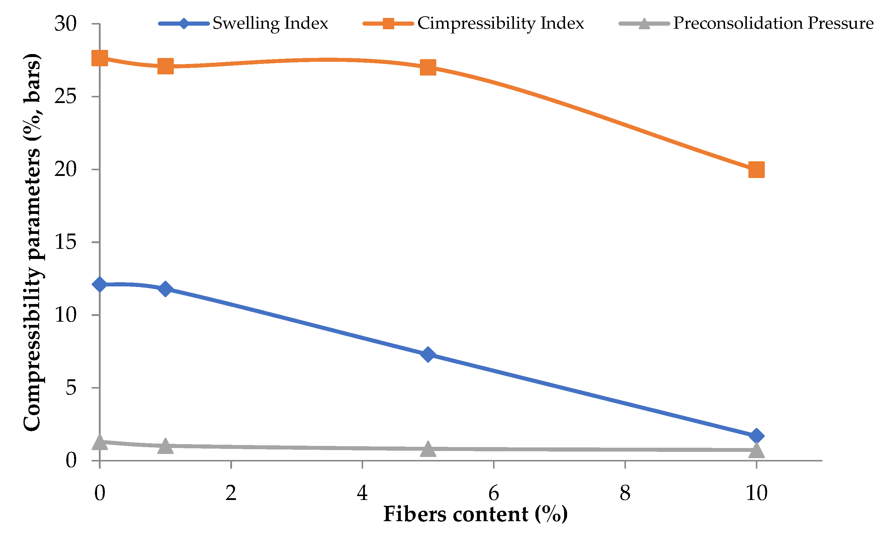 Buildings 12 01770 g013 Buildings 12 01770 g013
