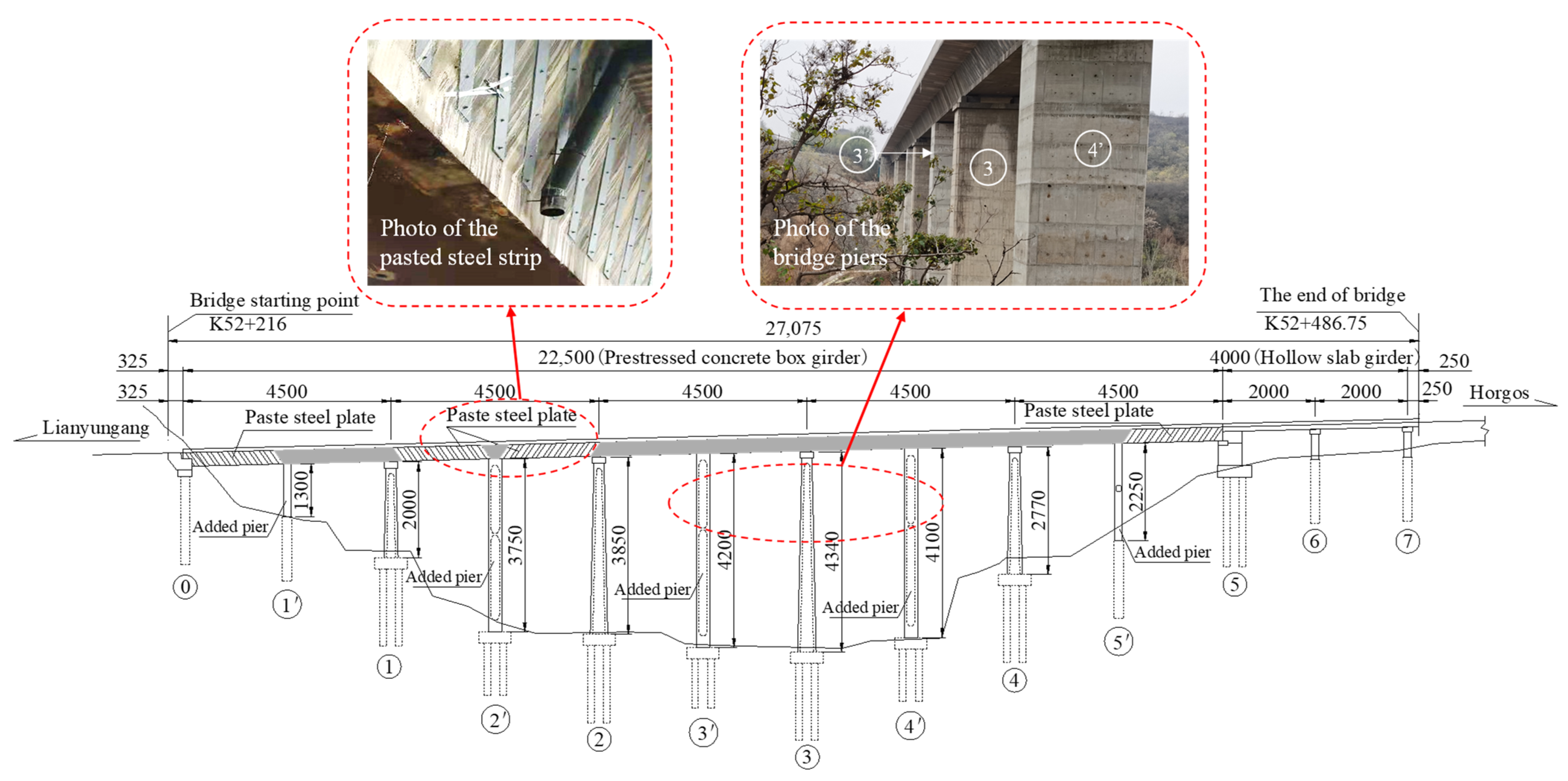 Buildings 12 01771 g006