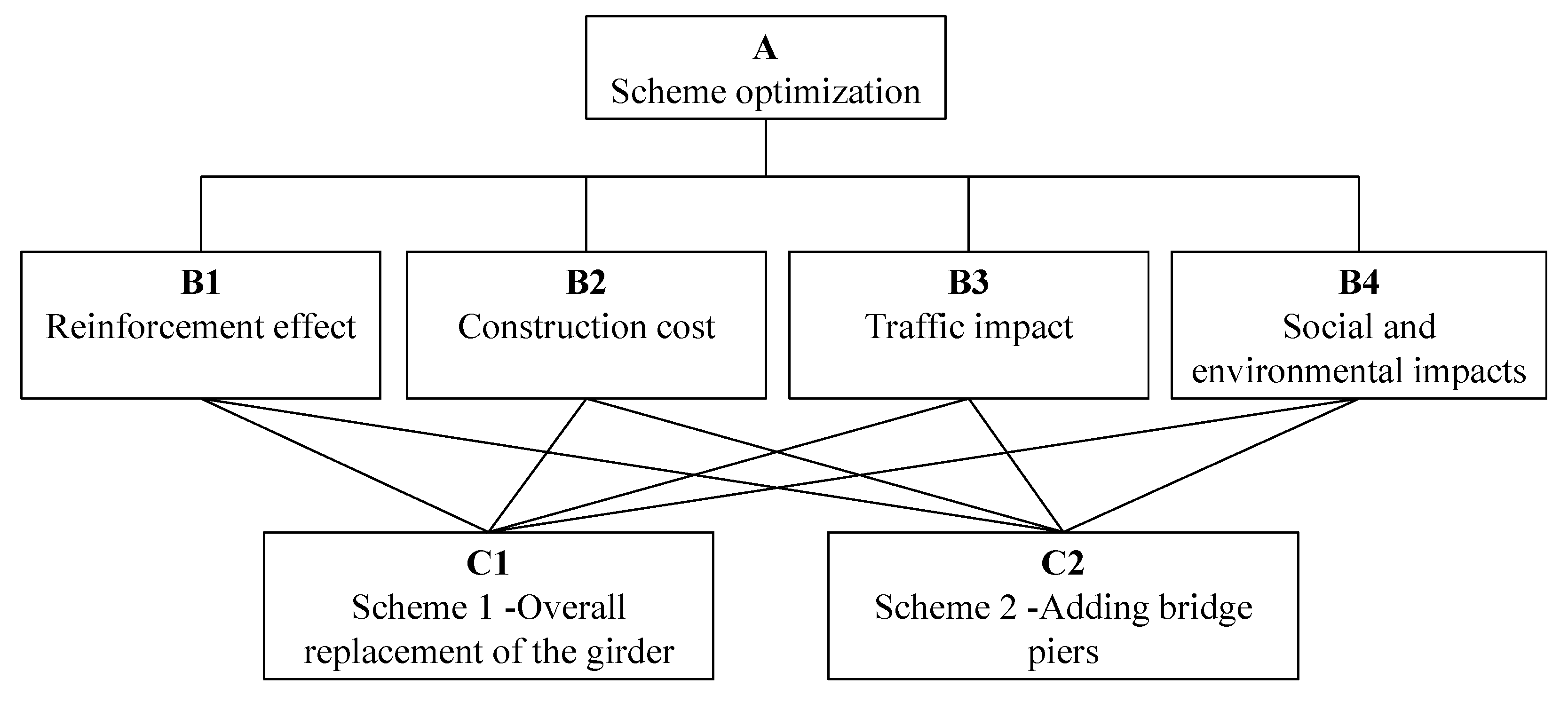 Buildings 12 01771 g007