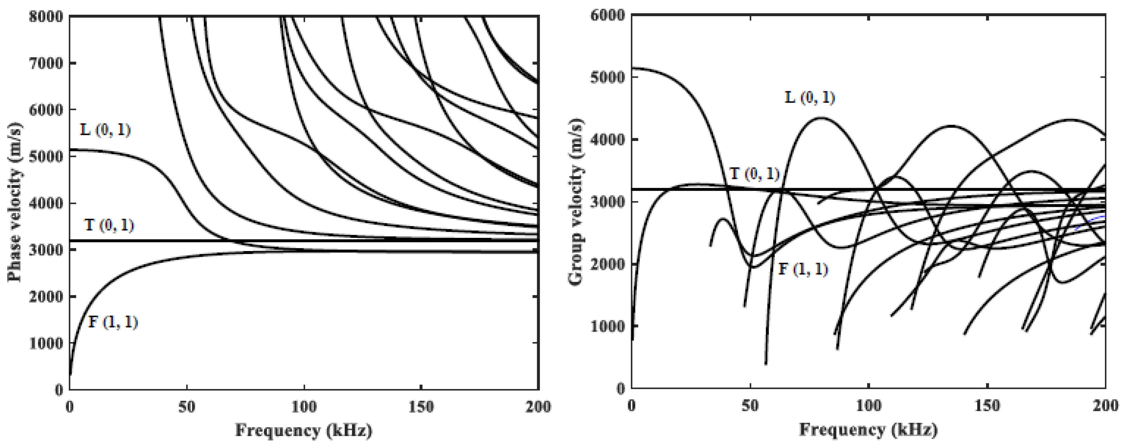 Buildings 12 01772 g001 Buildings 12 01772 g001