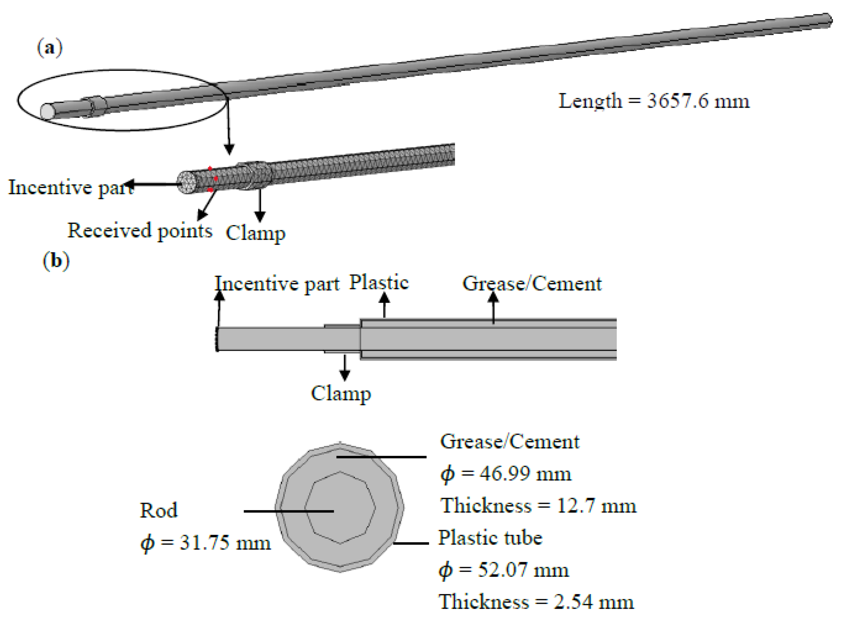 Buildings 12 01772 g003 Buildings 12 01772 g003