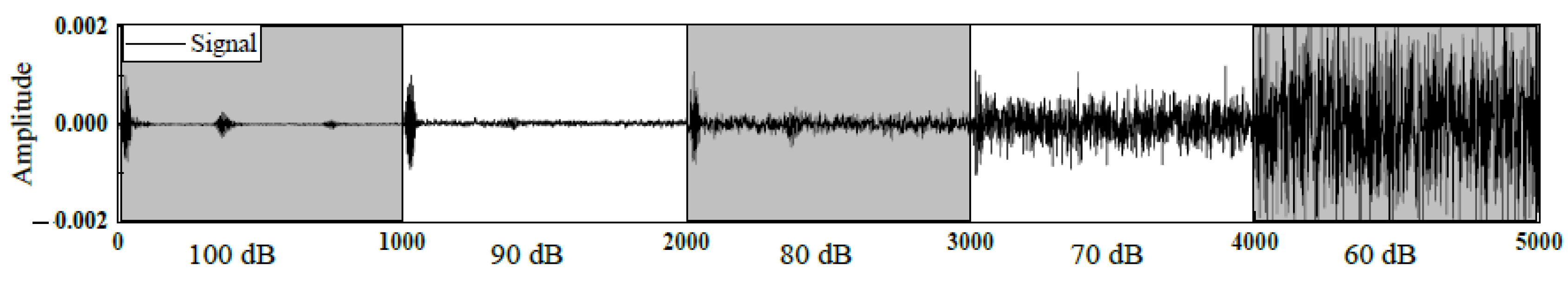 Buildings 12 01772 g006 Buildings 12 01772 g006
