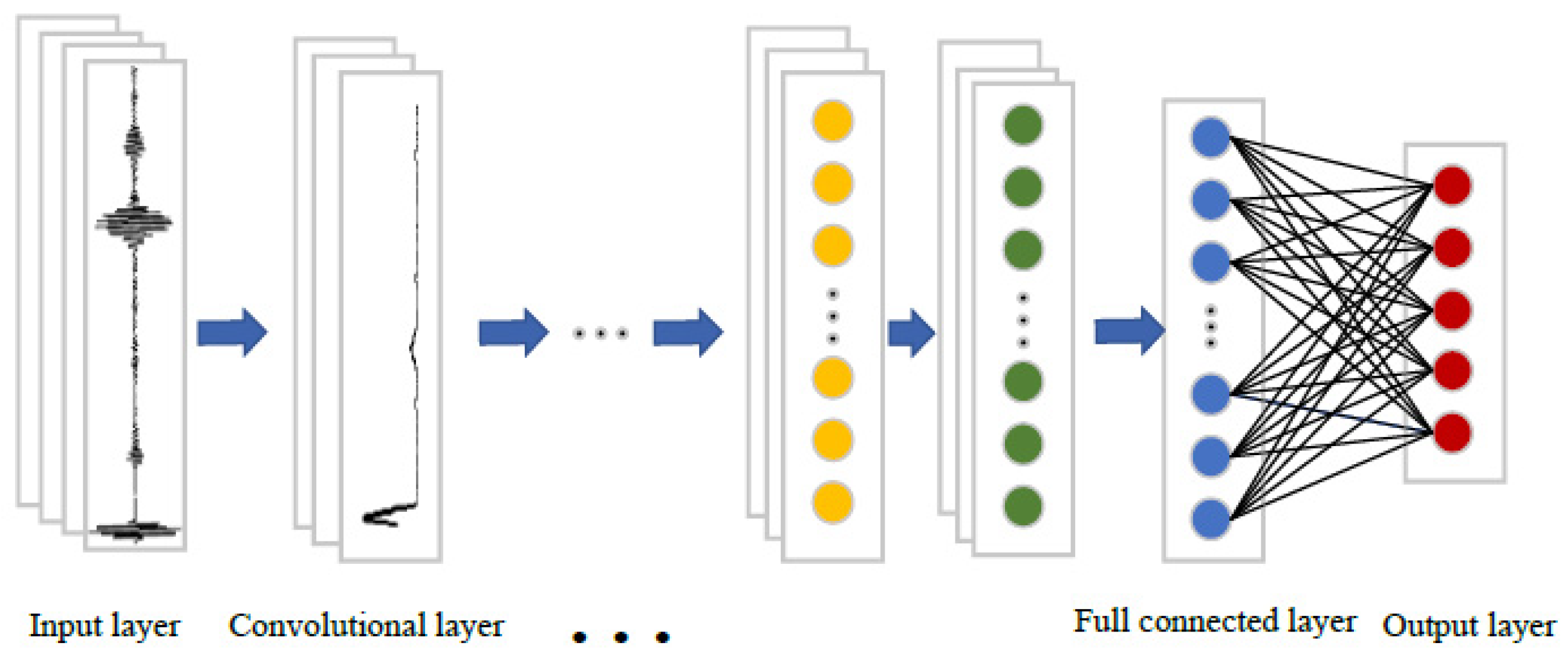 Buildings 12 01772 g007 Buildings 12 01772 g007