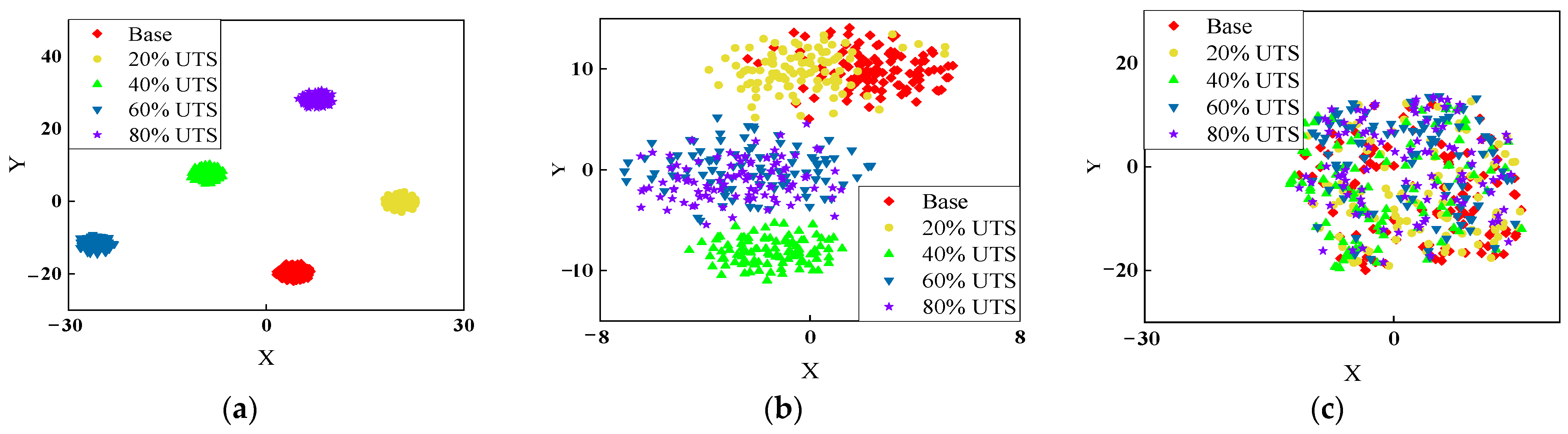 Buildings 12 01772 g010 Buildings 12 01772 g010