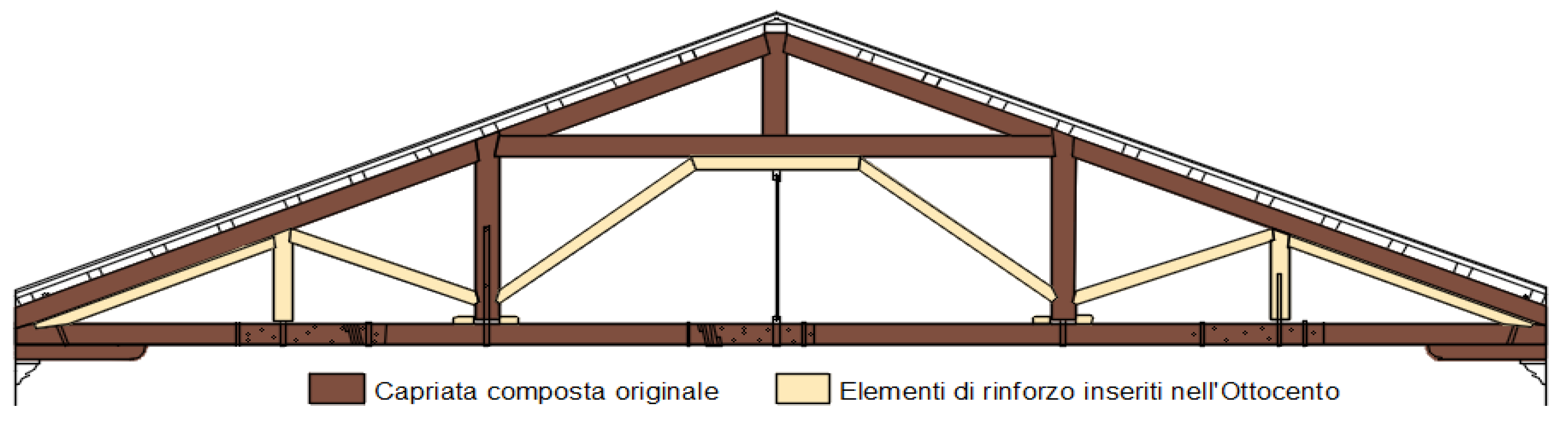 Buildings 12 01773 g004