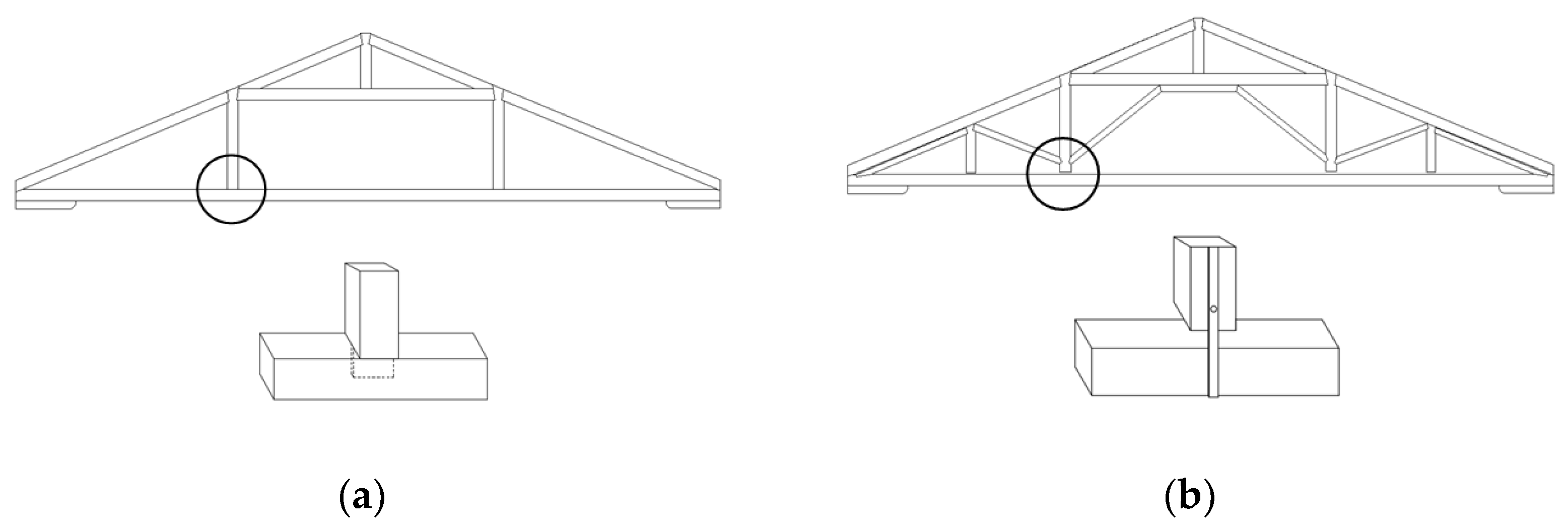 Buildings 12 01773 g006