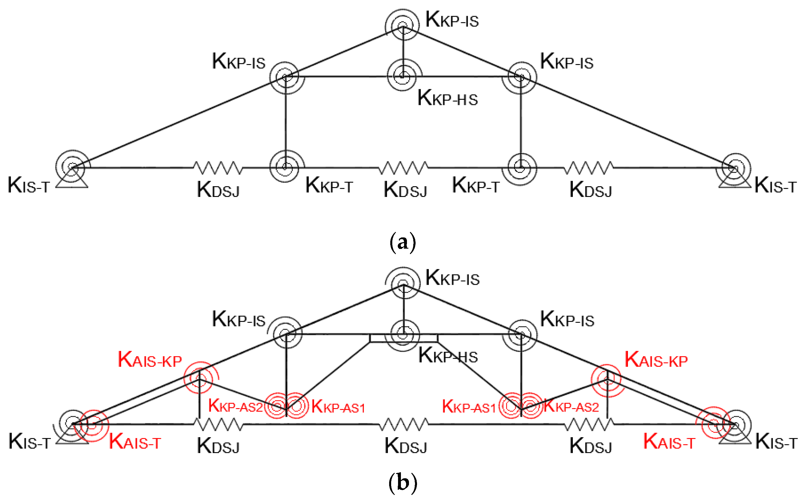 Buildings 12 01773 g008