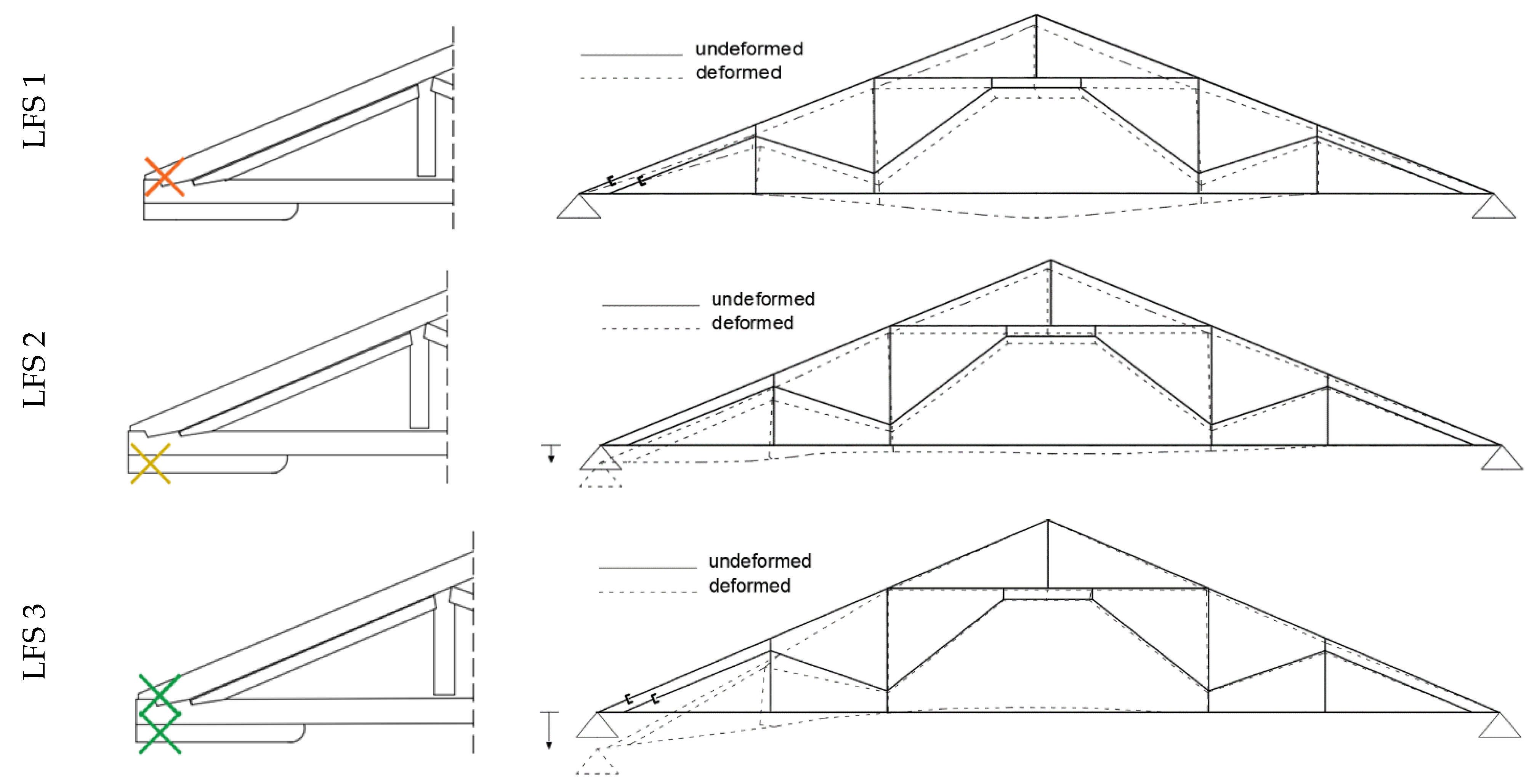 Buildings 12 01773 g013