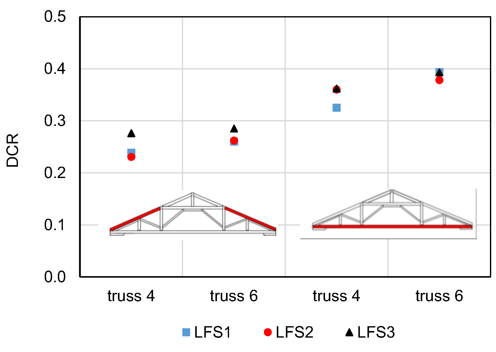 Buildings 12 01773 g015