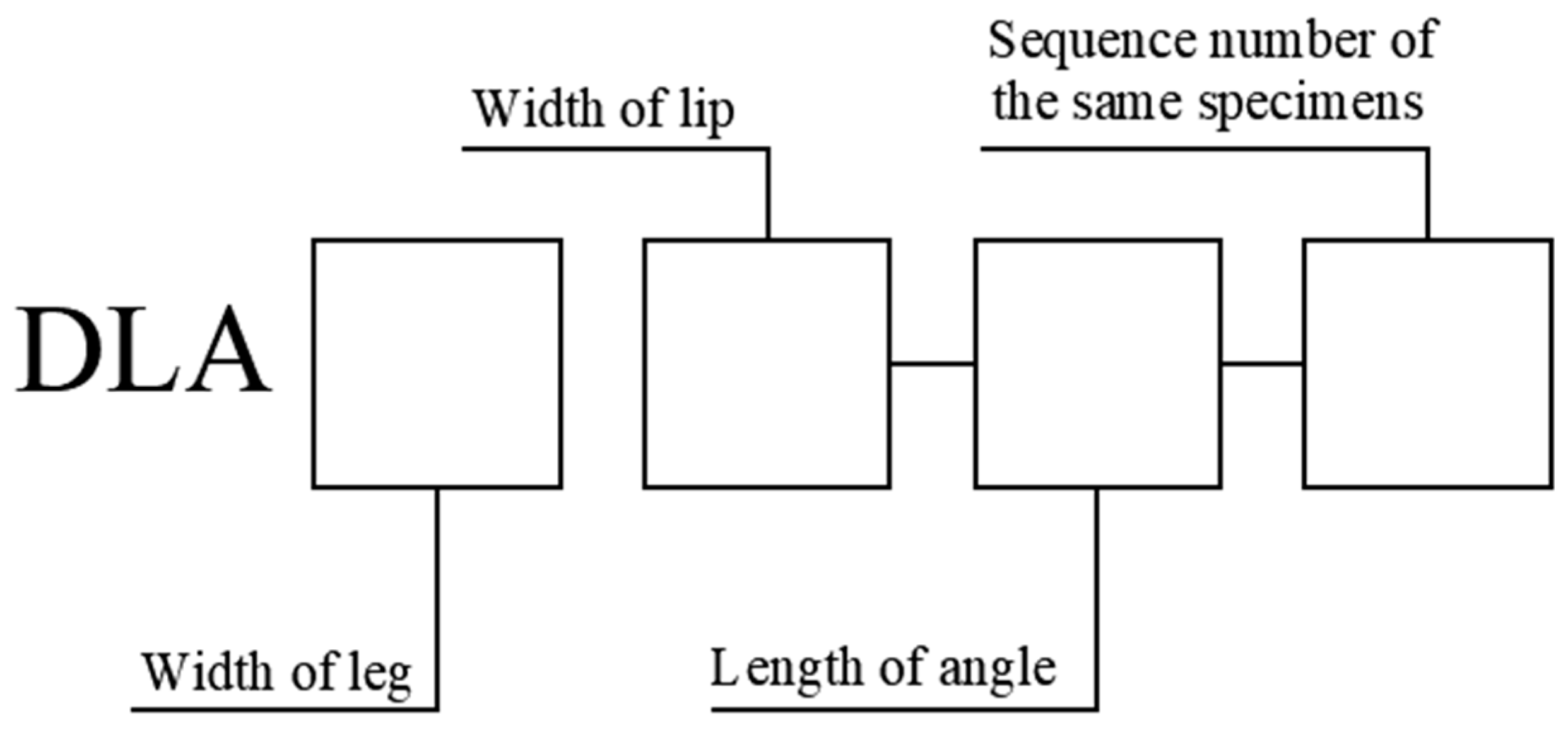 Buildings 12 01775 g002