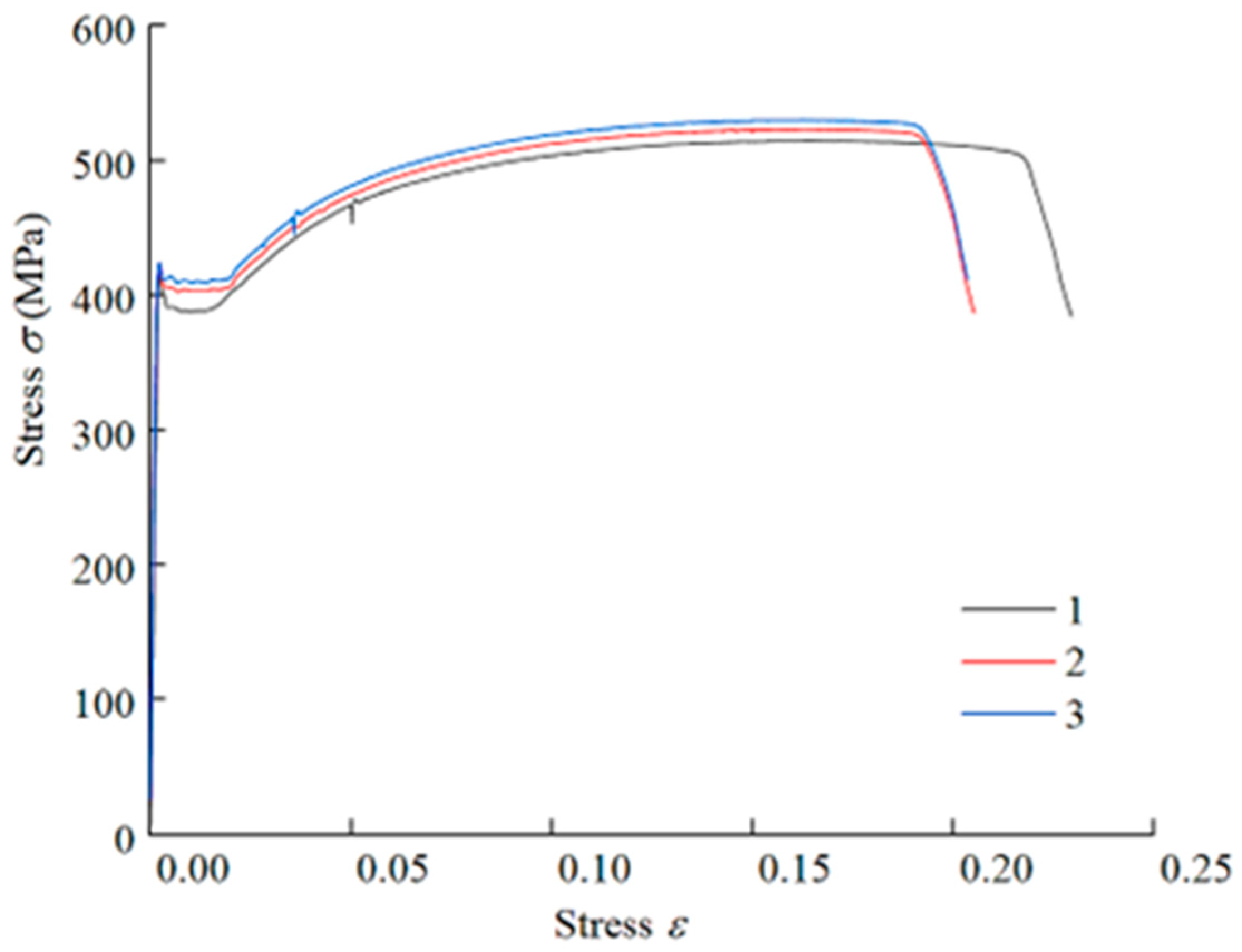 Buildings 12 01775 g003