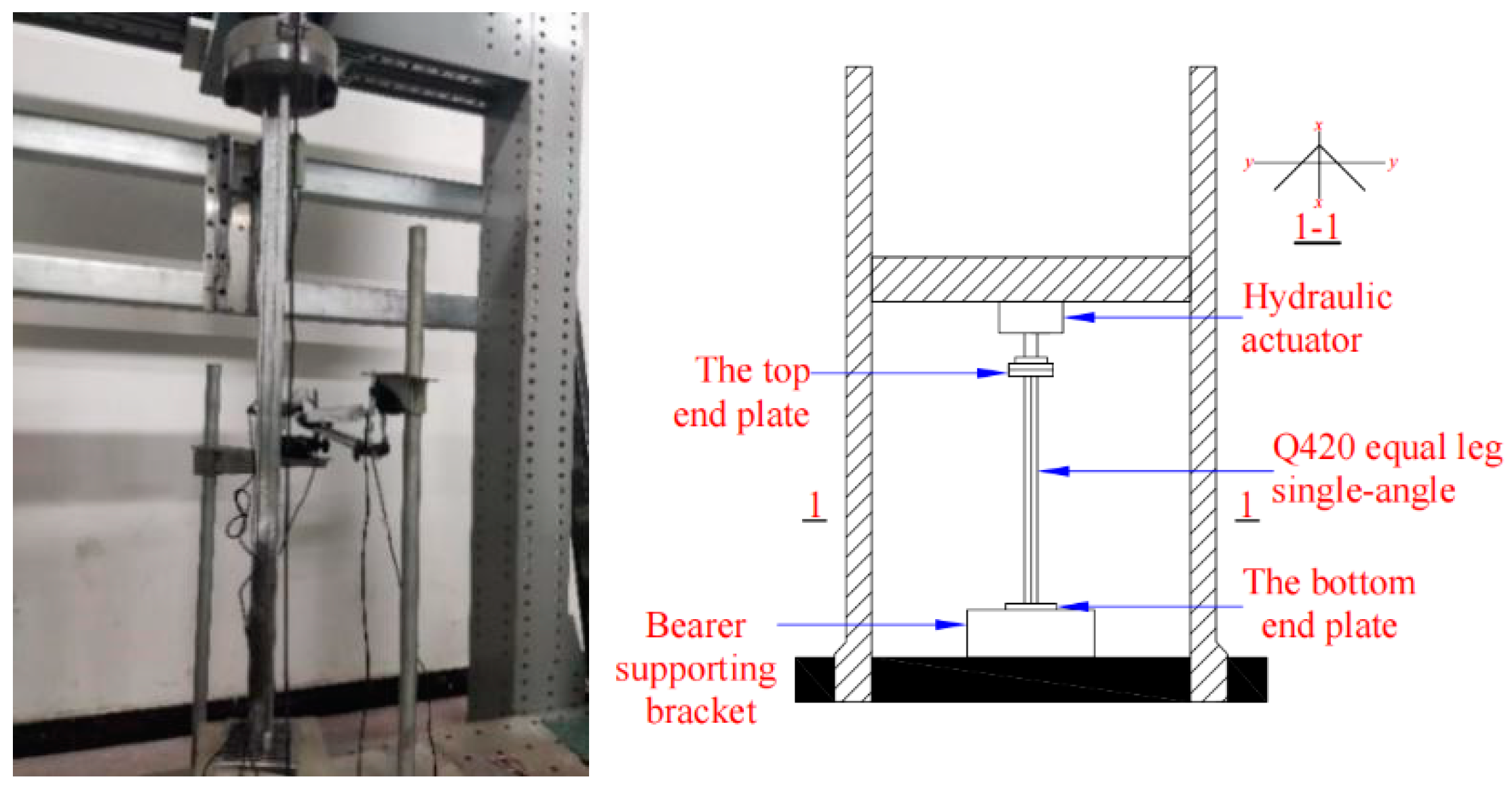 Buildings 12 01775 g008