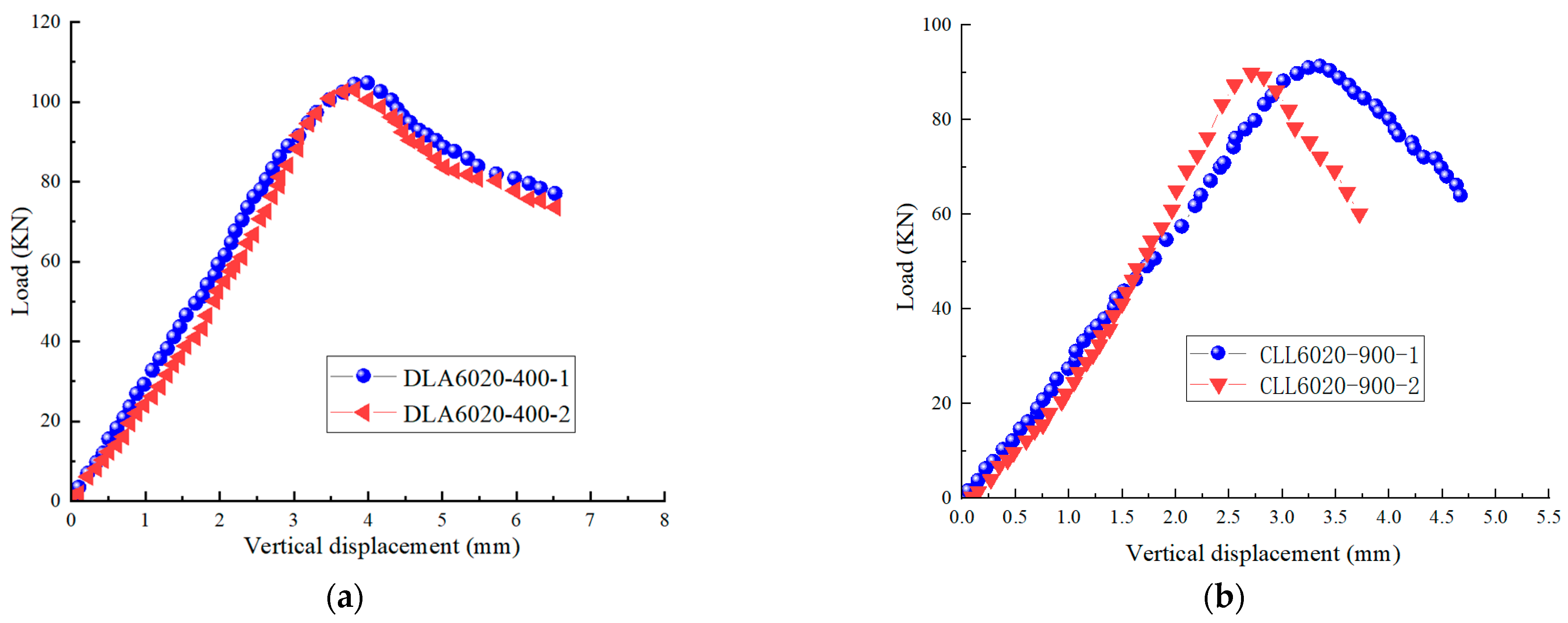 Buildings 12 01775 g014a