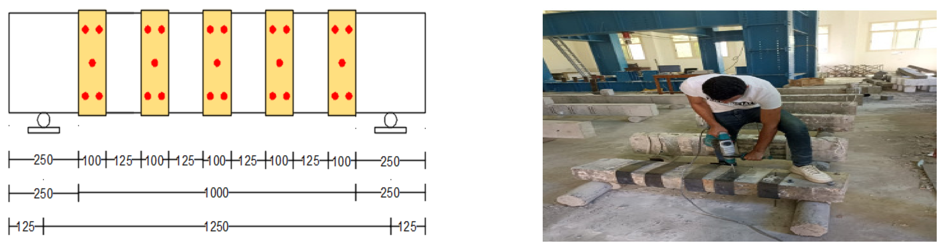 Buildings 12 01776 g003