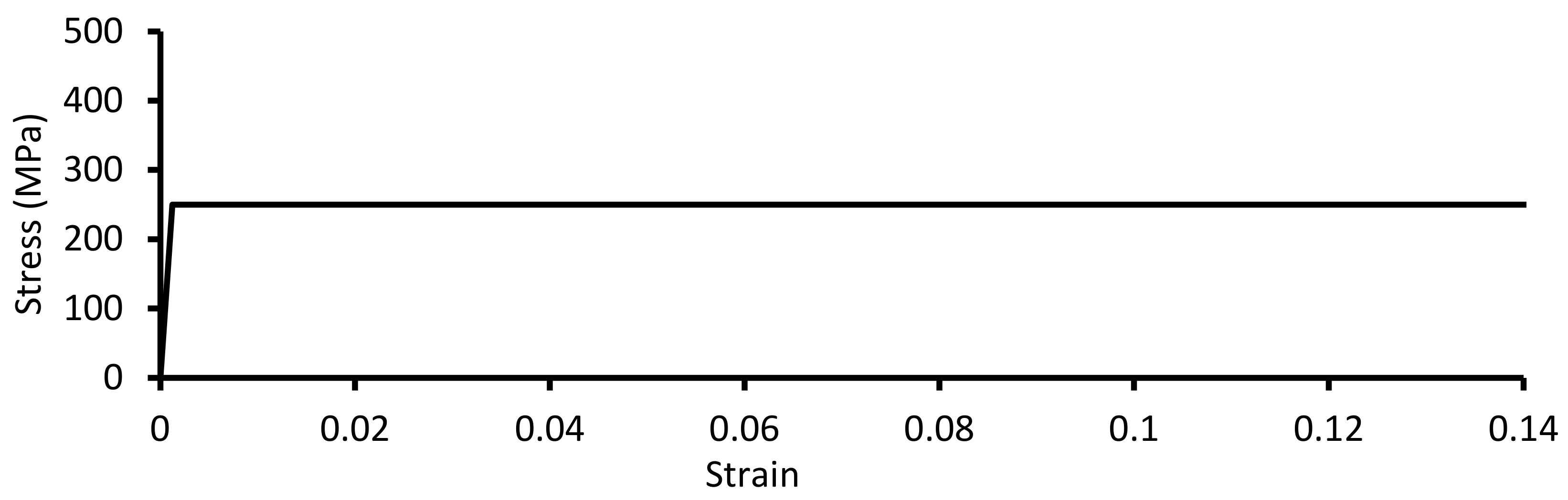 Buildings 12 01776 g009