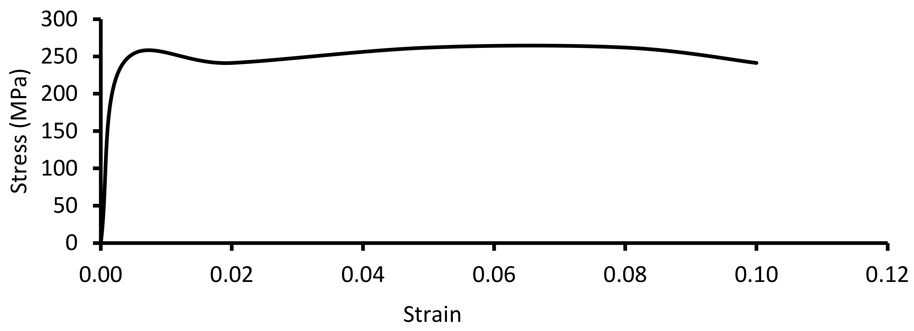 Buildings 12 01776 g010
