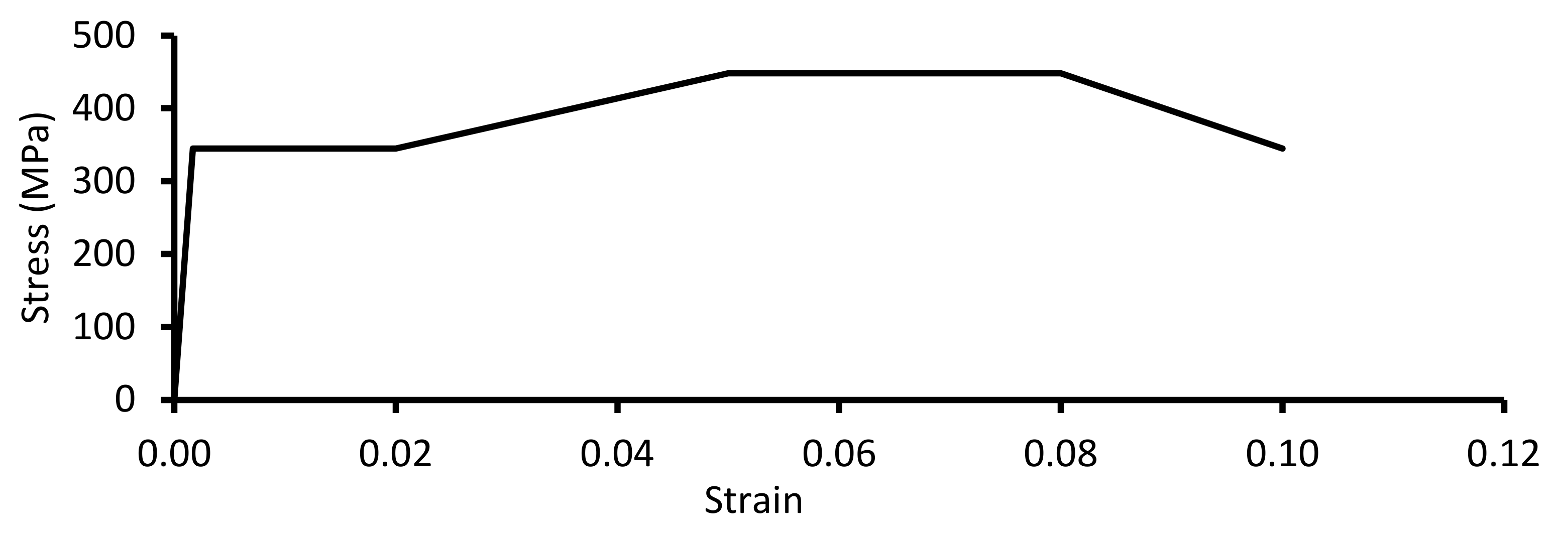Buildings 12 01776 g011