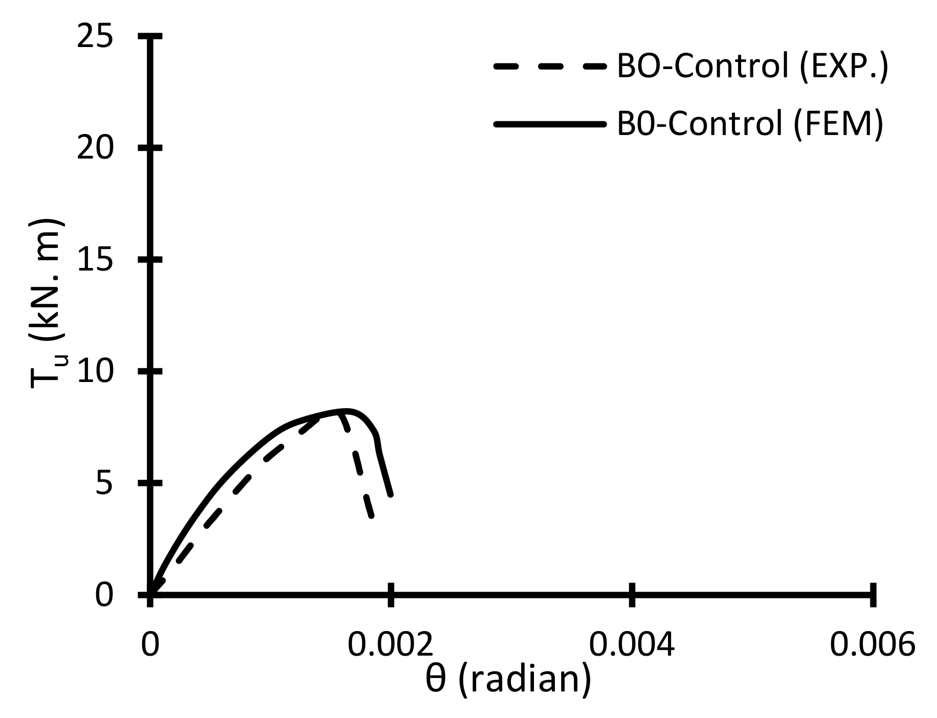 Buildings 12 01776 g035