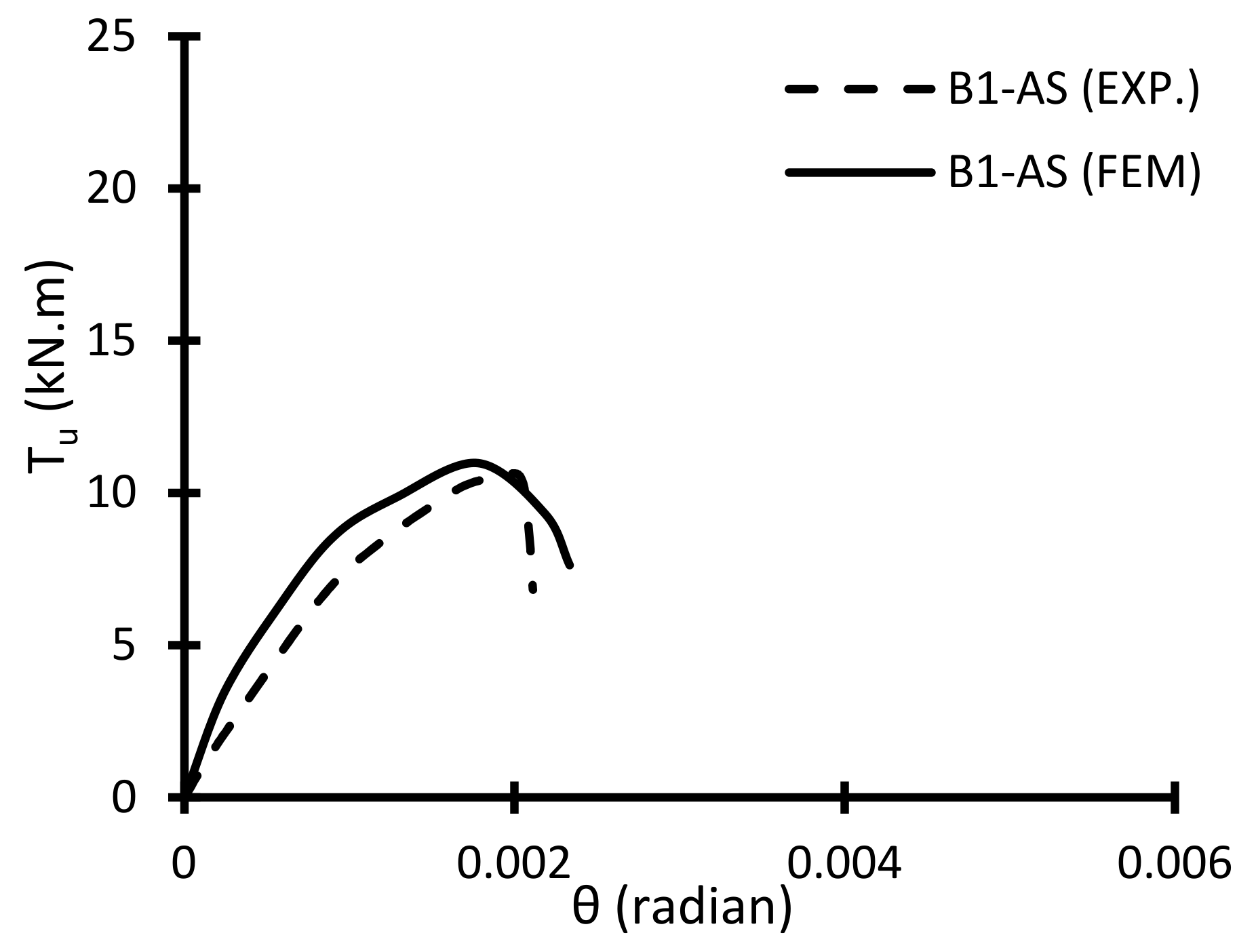 Buildings 12 01776 g036