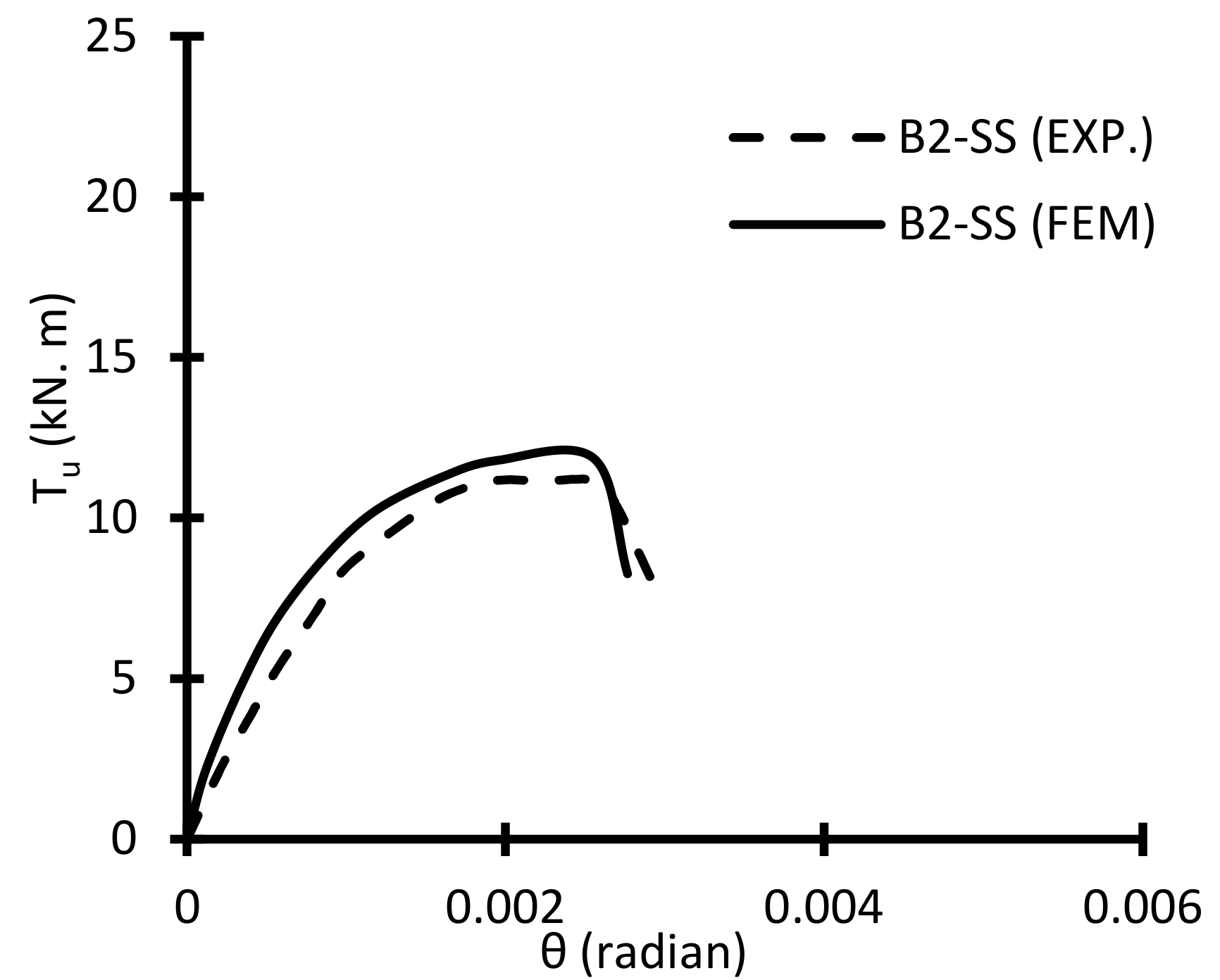 Buildings 12 01776 g037