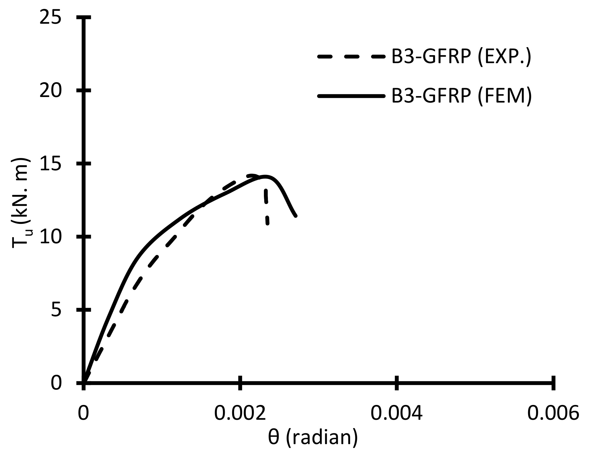Buildings 12 01776 g038
