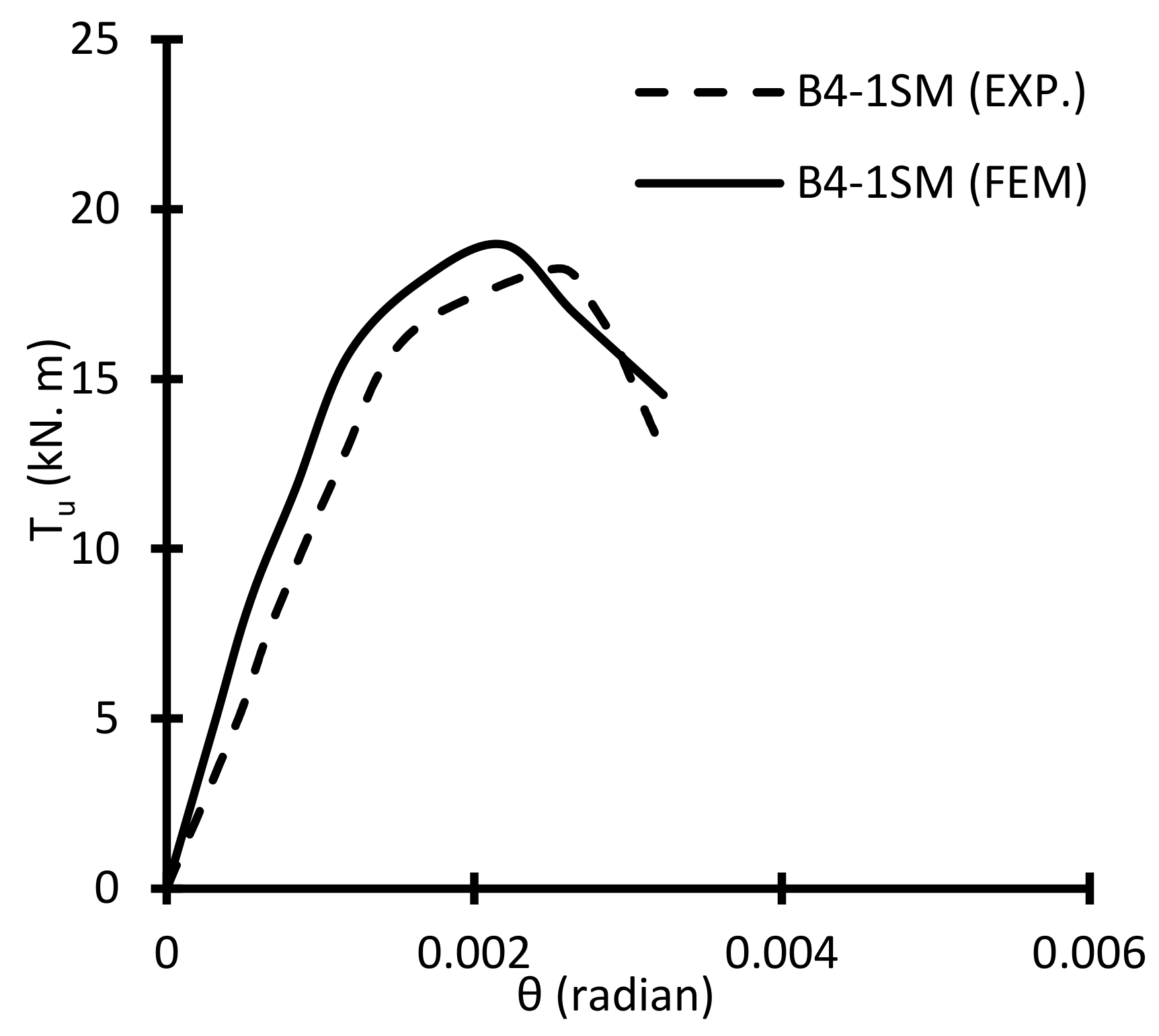 Buildings 12 01776 g039