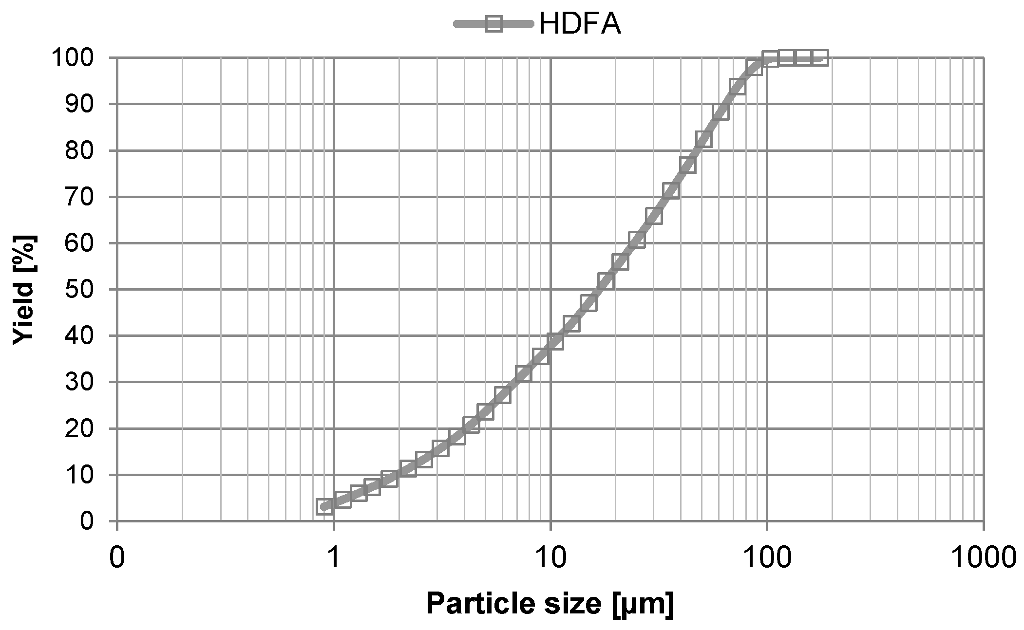 Buildings 12 01780 g001 Buildings 12 01780 g001